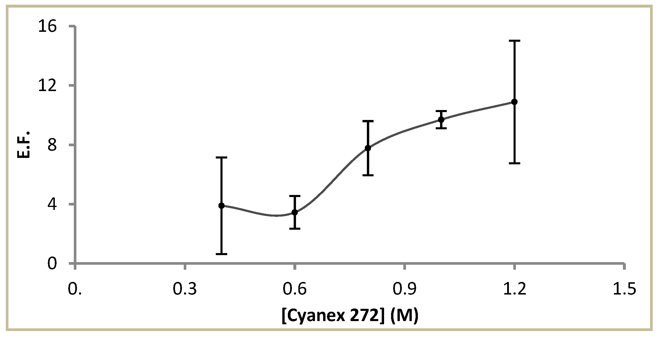 Membranes 13 00327 g004 Membranes 13 00327 g004