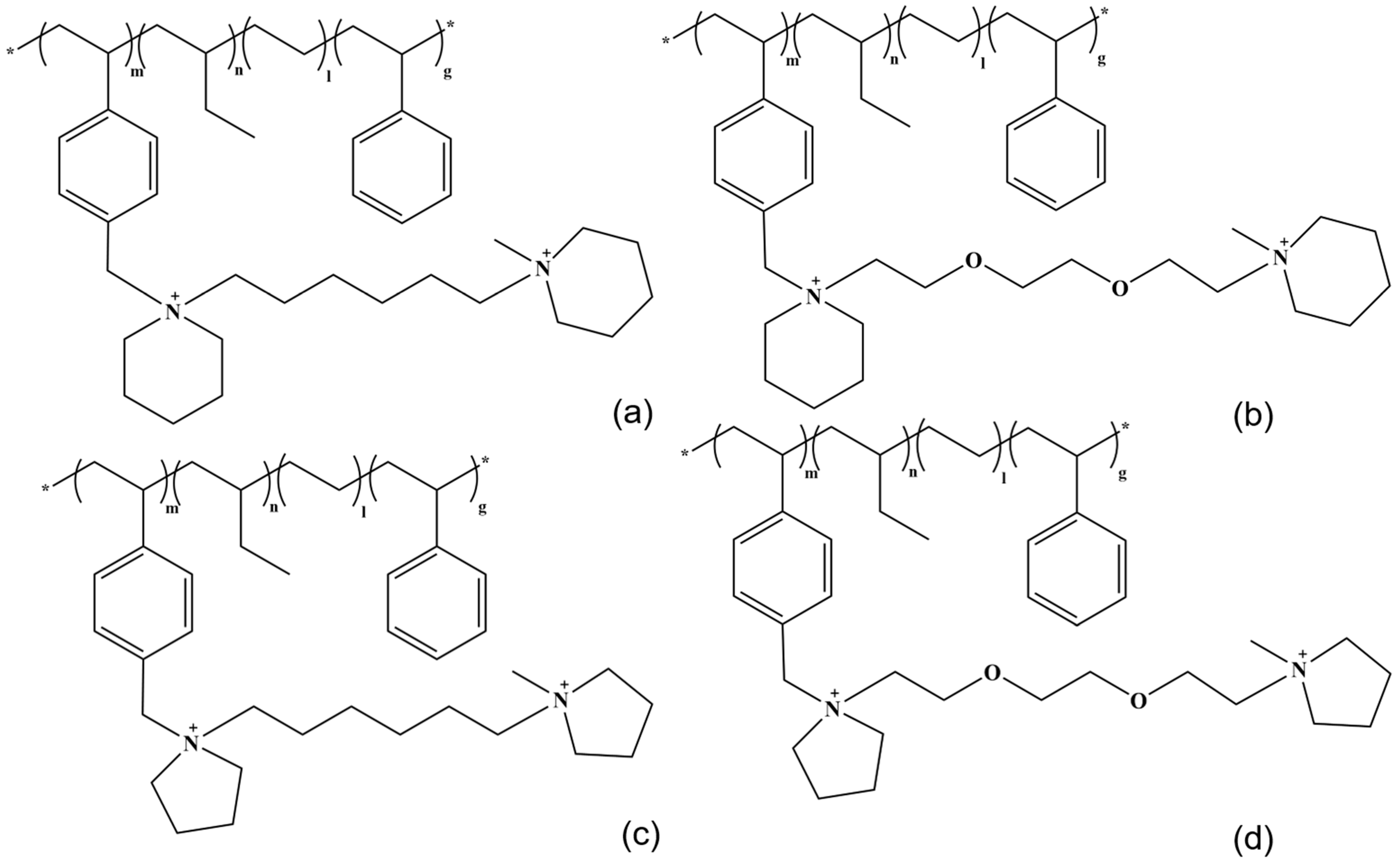 Membranes 13 00328 g002 Membranes 13 00328 g002