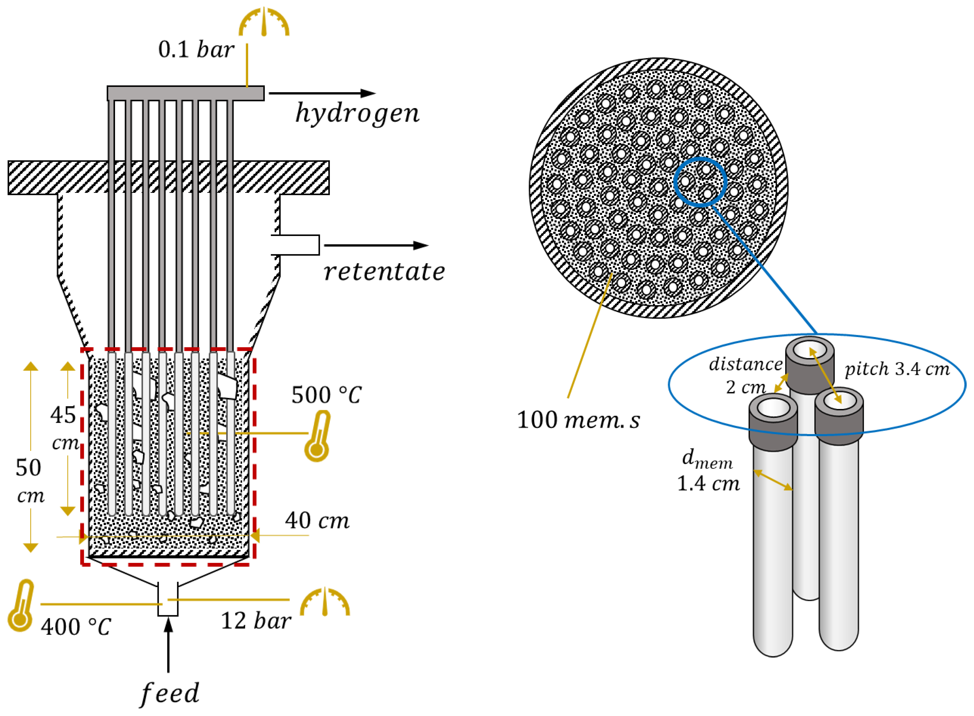 Membranes 13 00331 g002 Membranes 13 00331 g002
