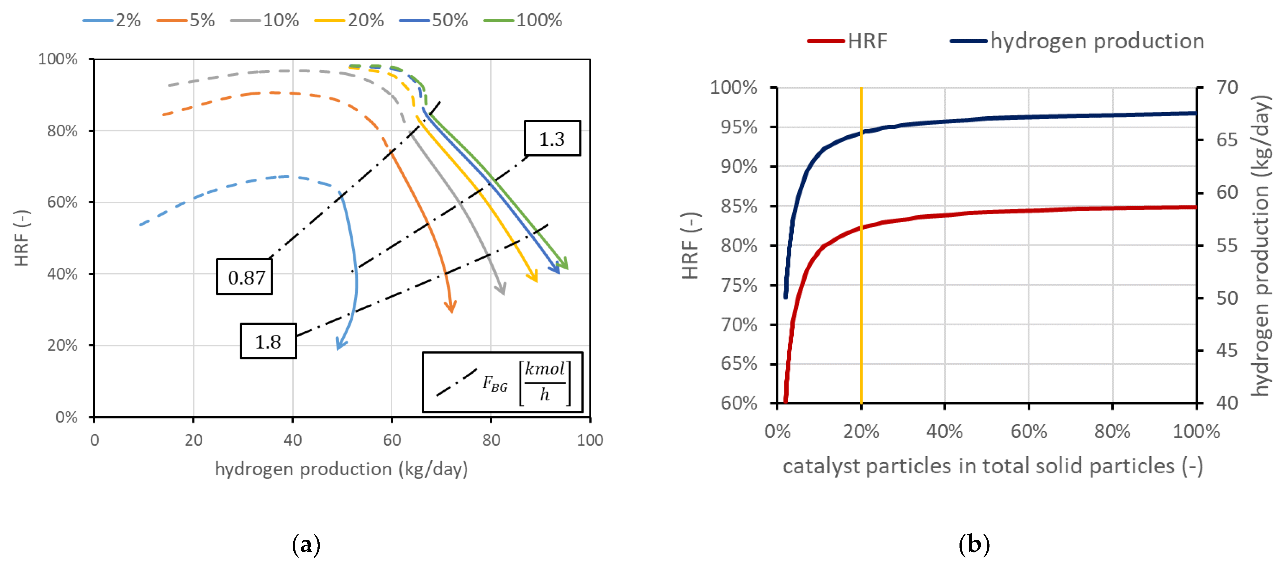 Membranes 13 00331 g006 Membranes 13 00331 g006