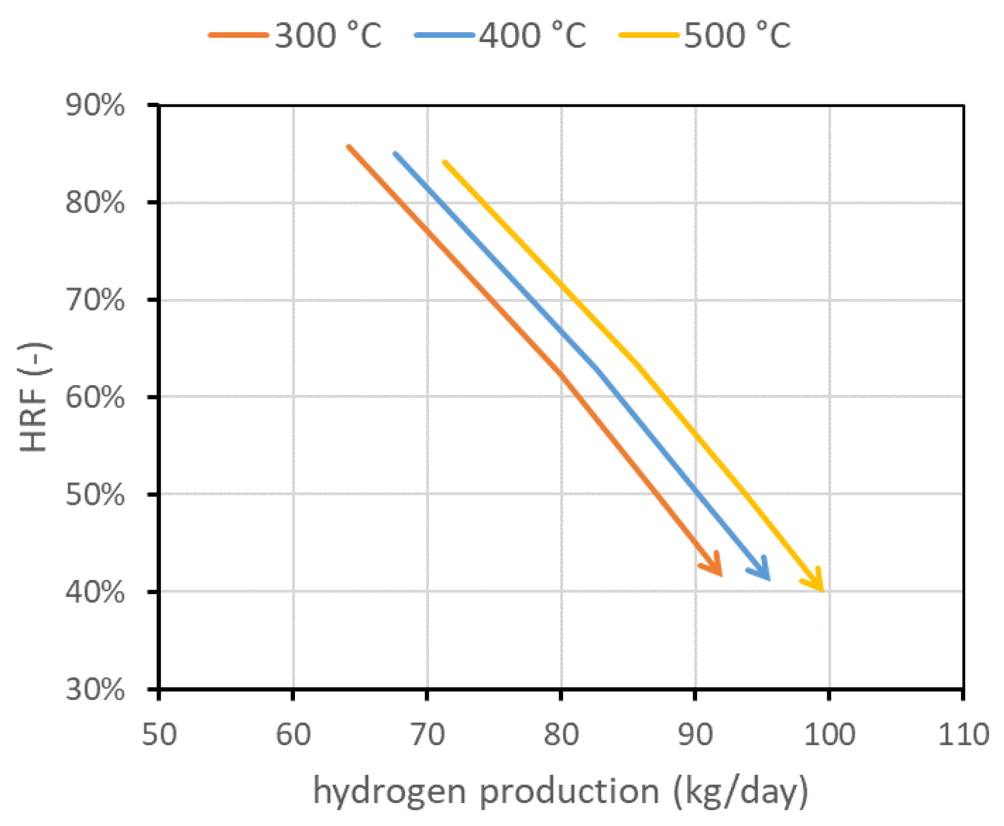 Membranes 13 00331 g009 Membranes 13 00331 g009