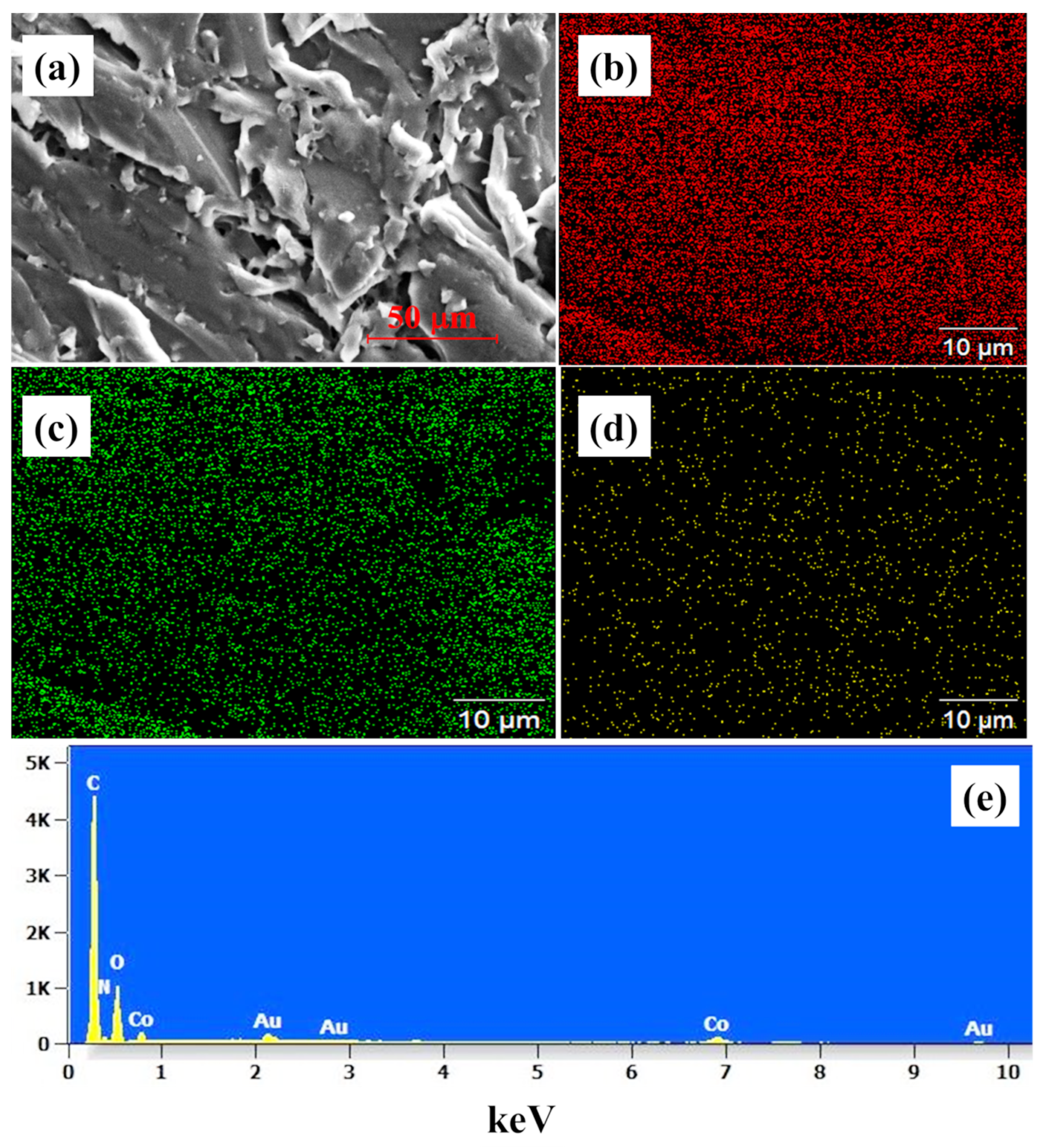Membranes 13 00333 g005