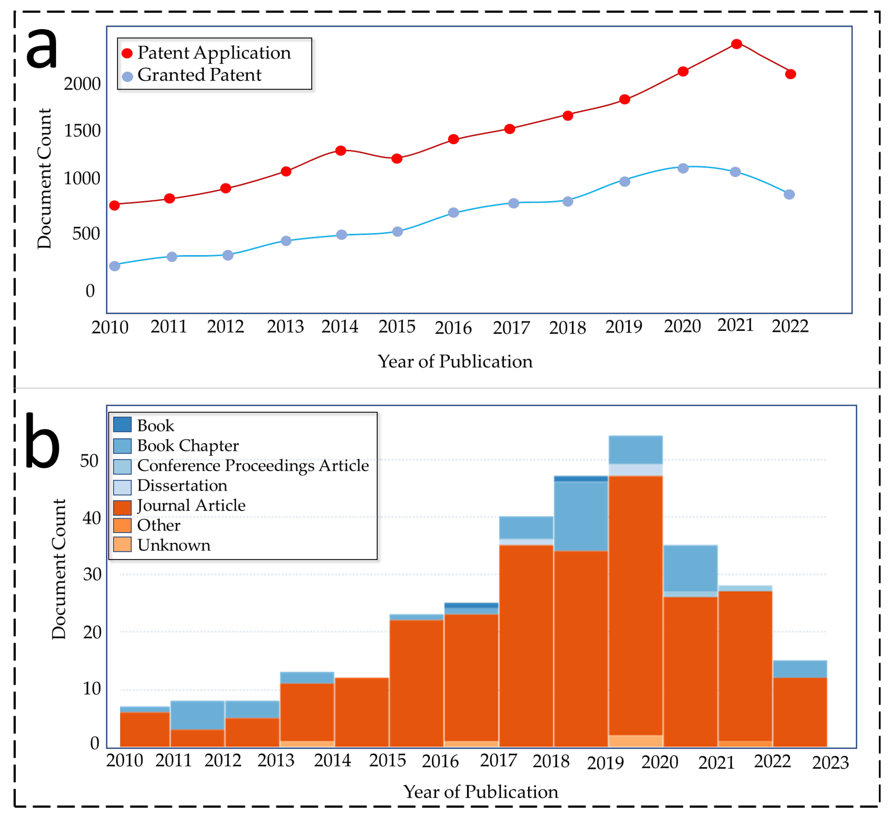 Membranes 13 00338 g002 Membranes 13 00338 g002