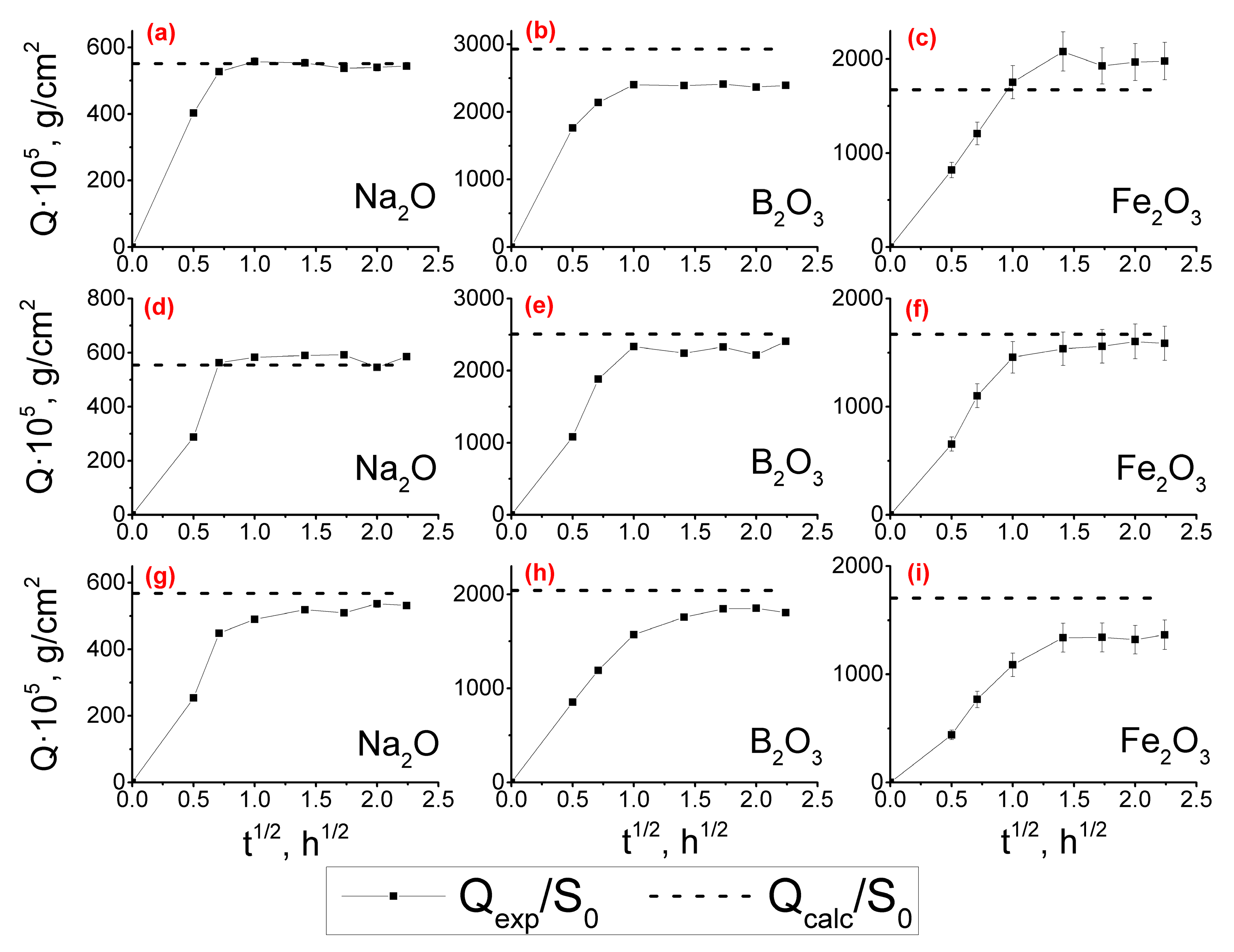 Membranes 13 00341 g003