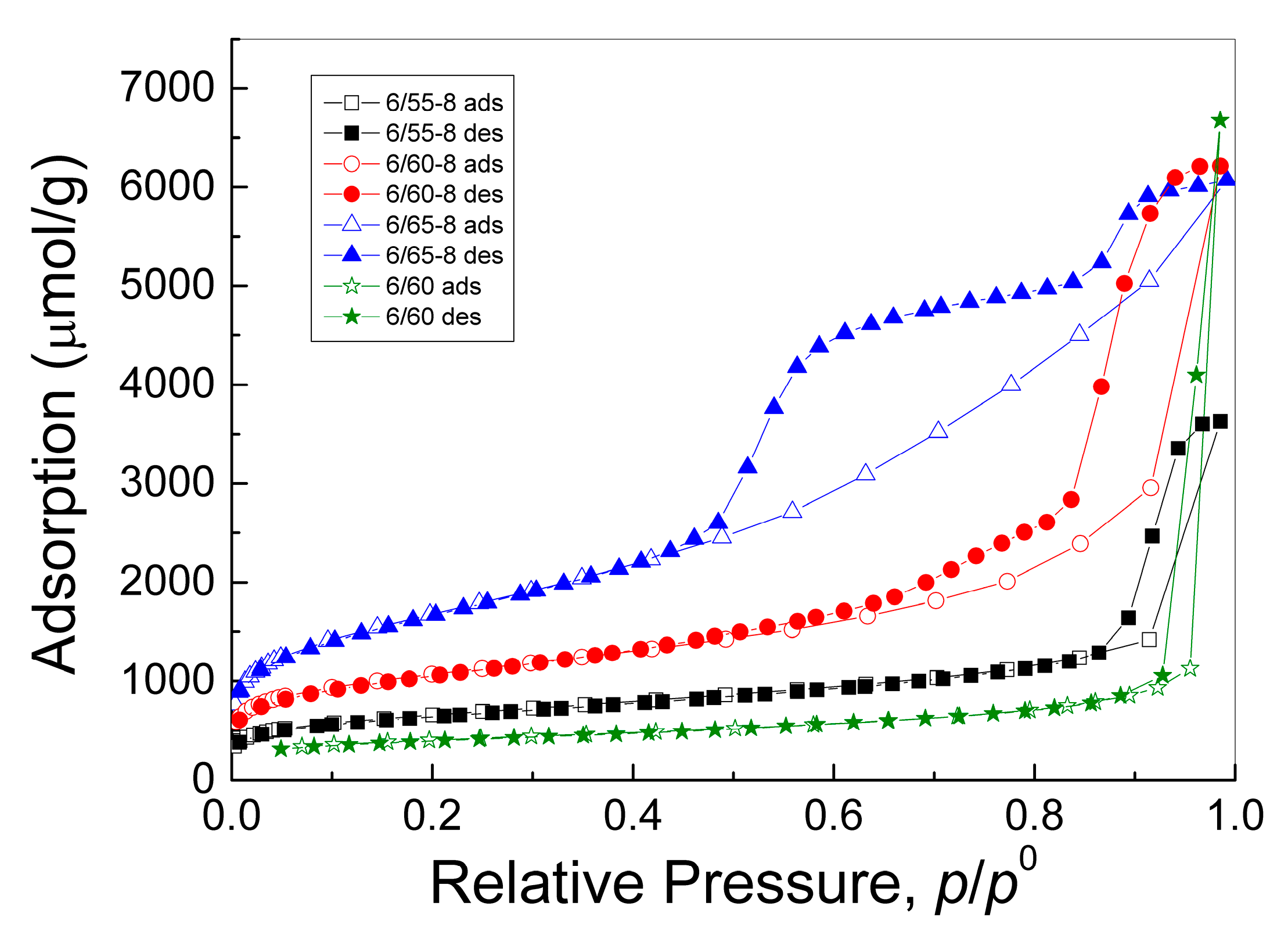 Membranes 13 00341 g005