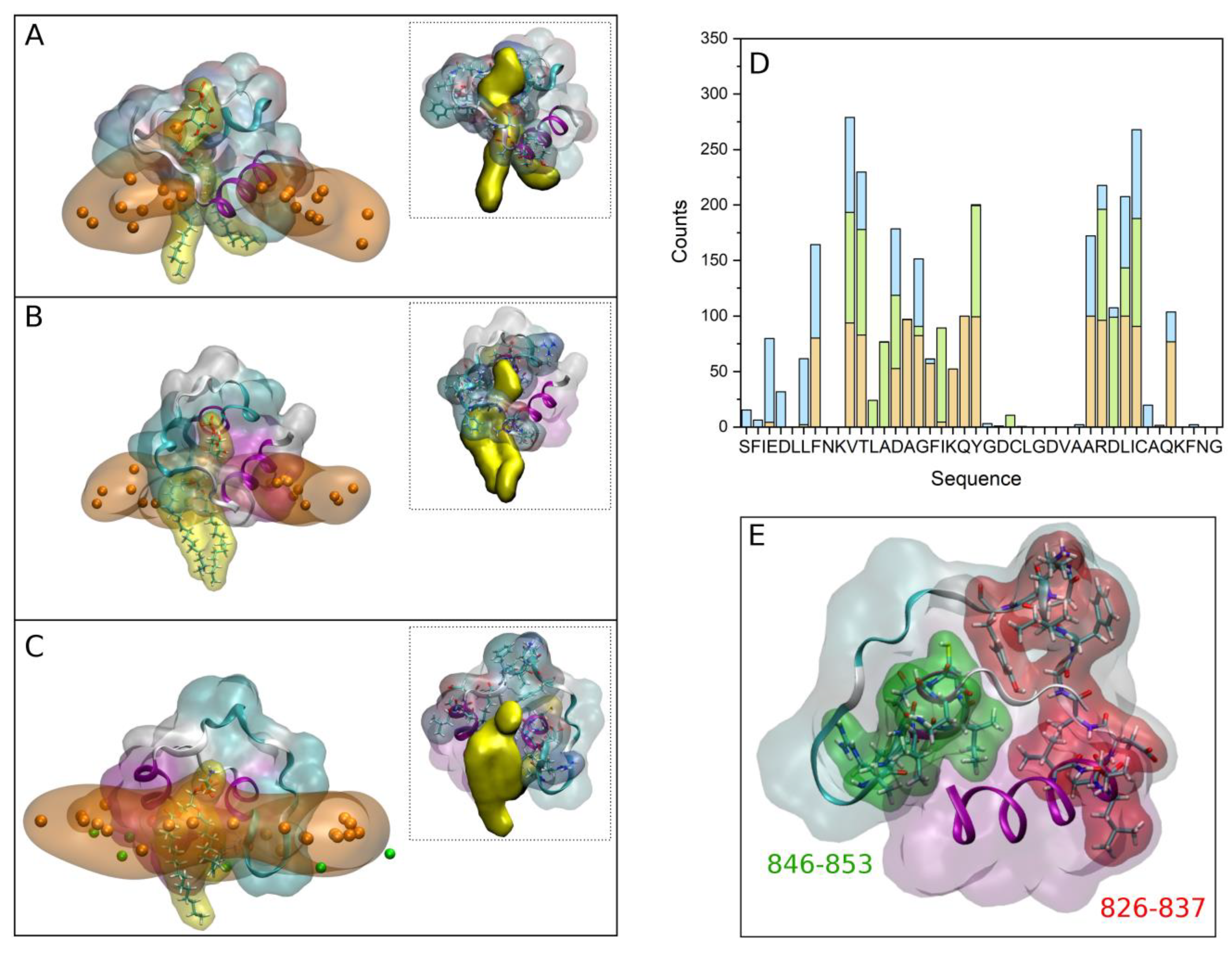 Membranes 13 00344 g005