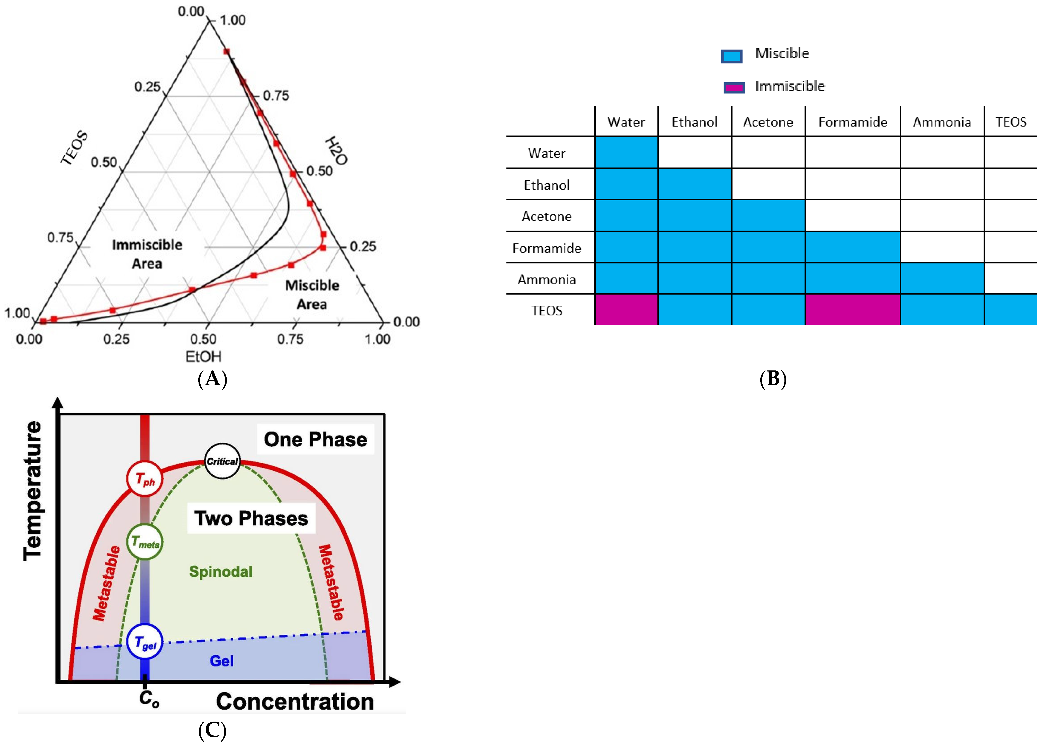 Membranes 13 00346 g002 Membranes 13 00346 g002