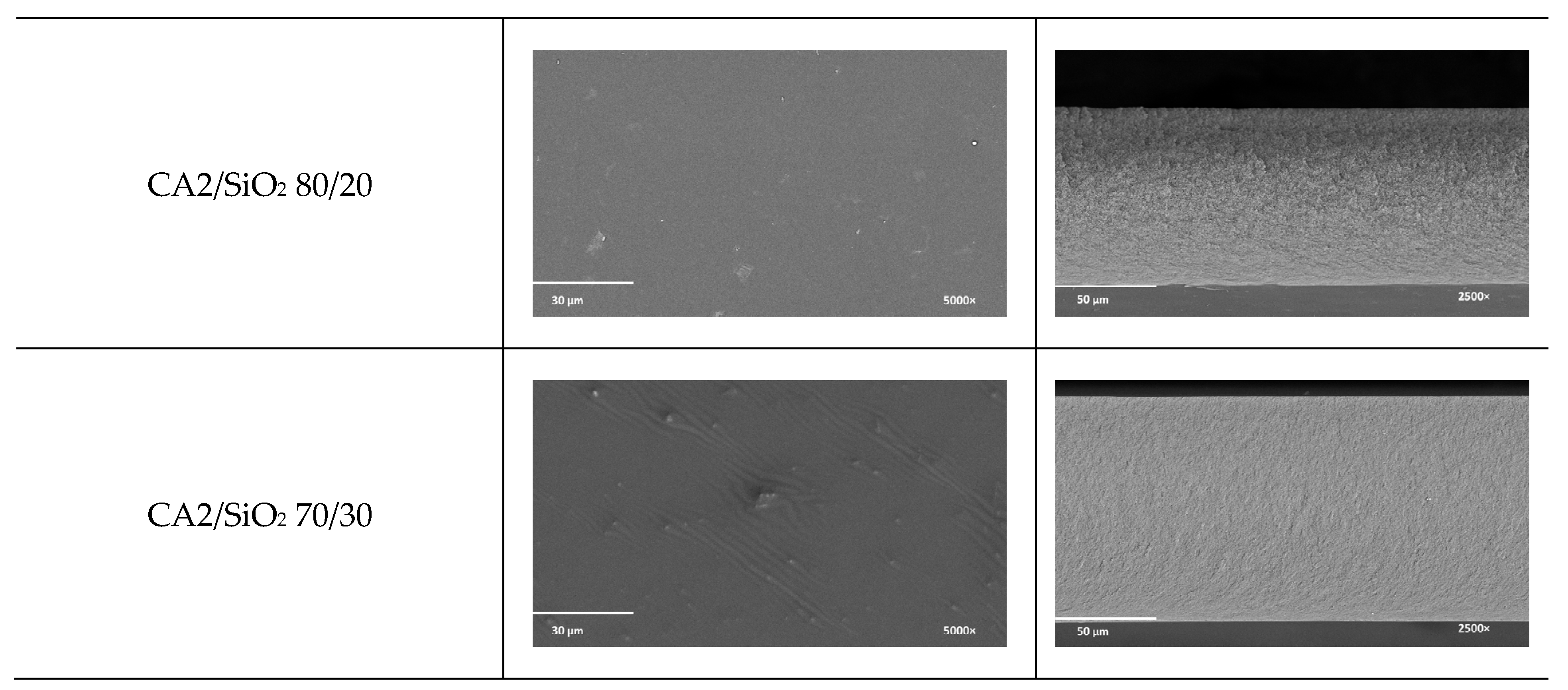 Membranes 13 00346 g004b Membranes 13 00346 g004b