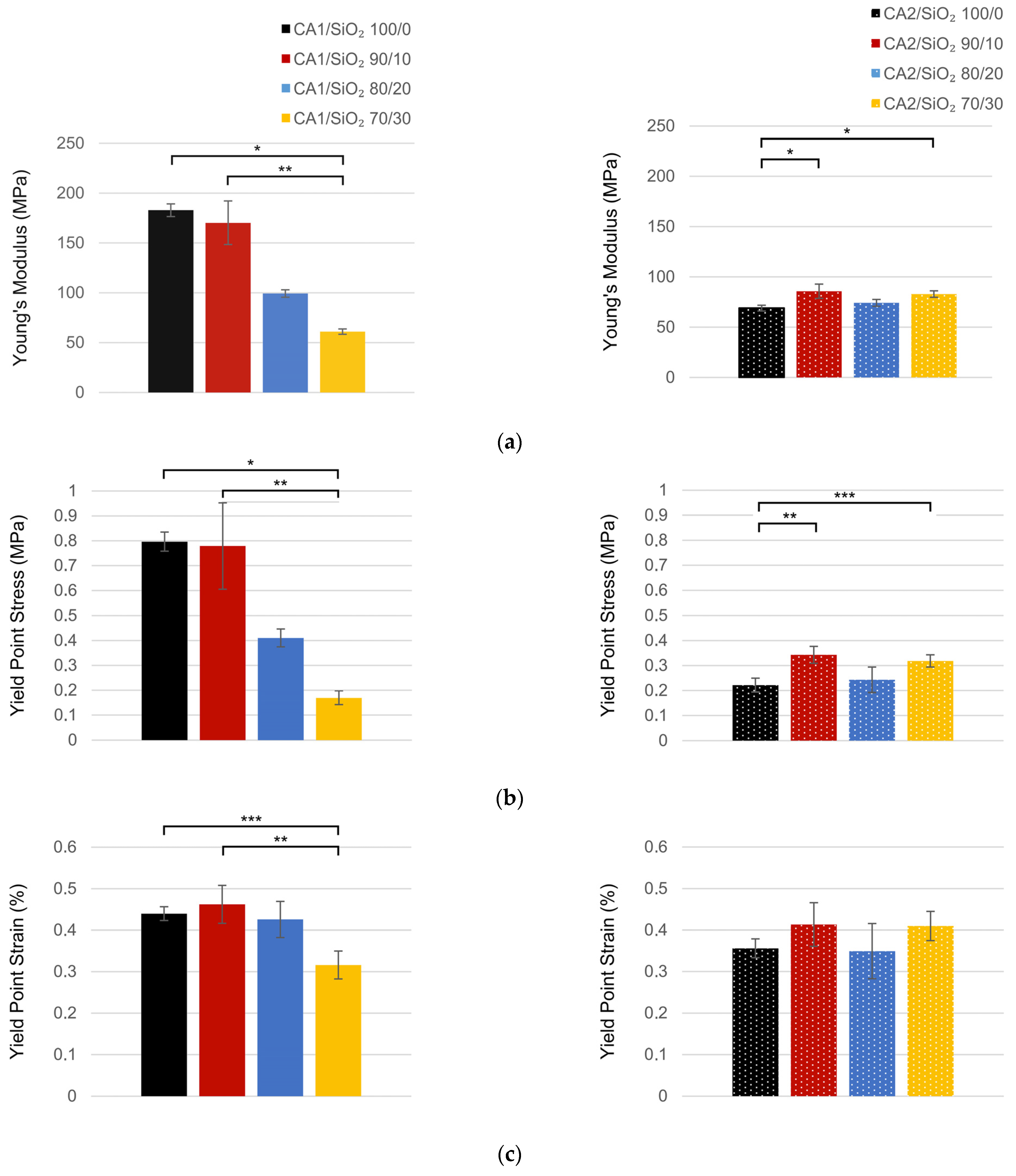 Membranes 13 00346 g010 Membranes 13 00346 g010