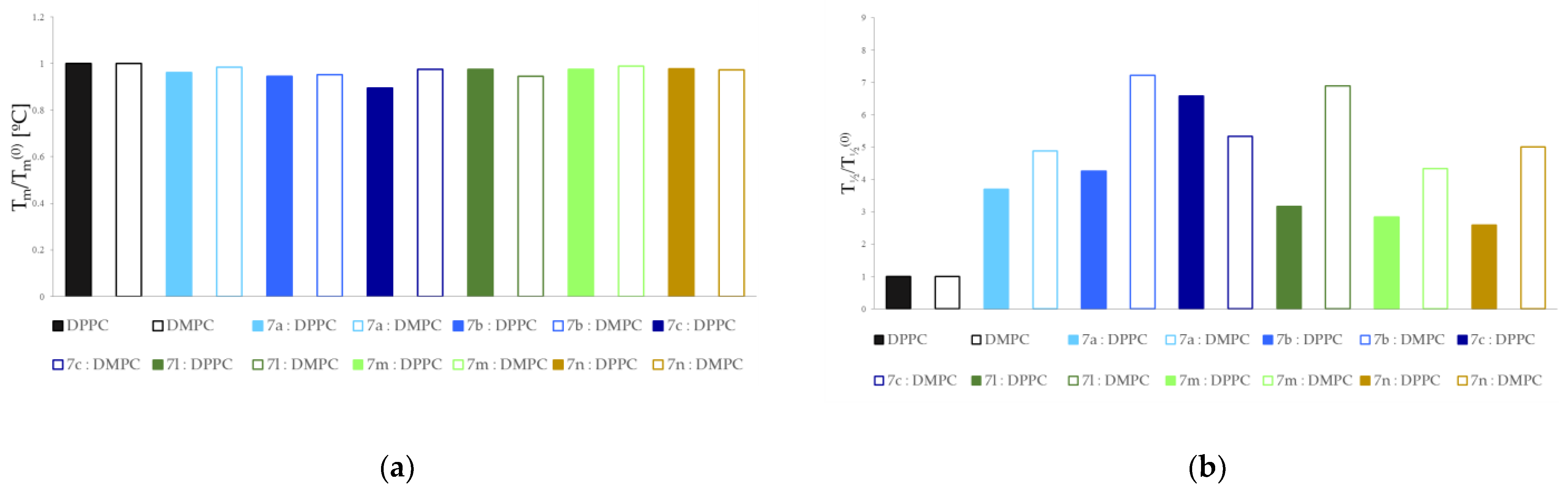 Membranes 13 00349 g005 Membranes 13 00349 g005
