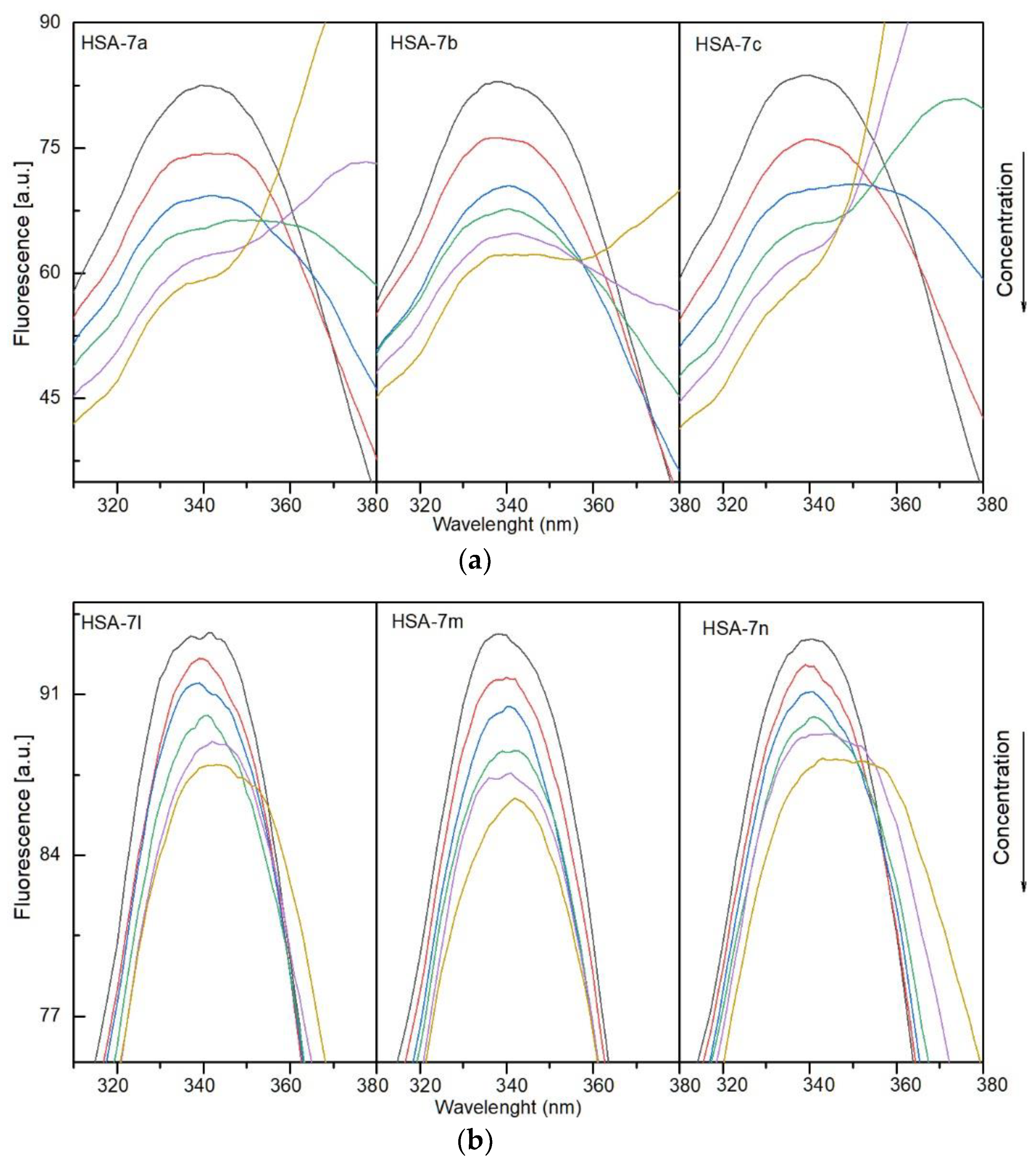 Membranes 13 00349 g006 Membranes 13 00349 g006