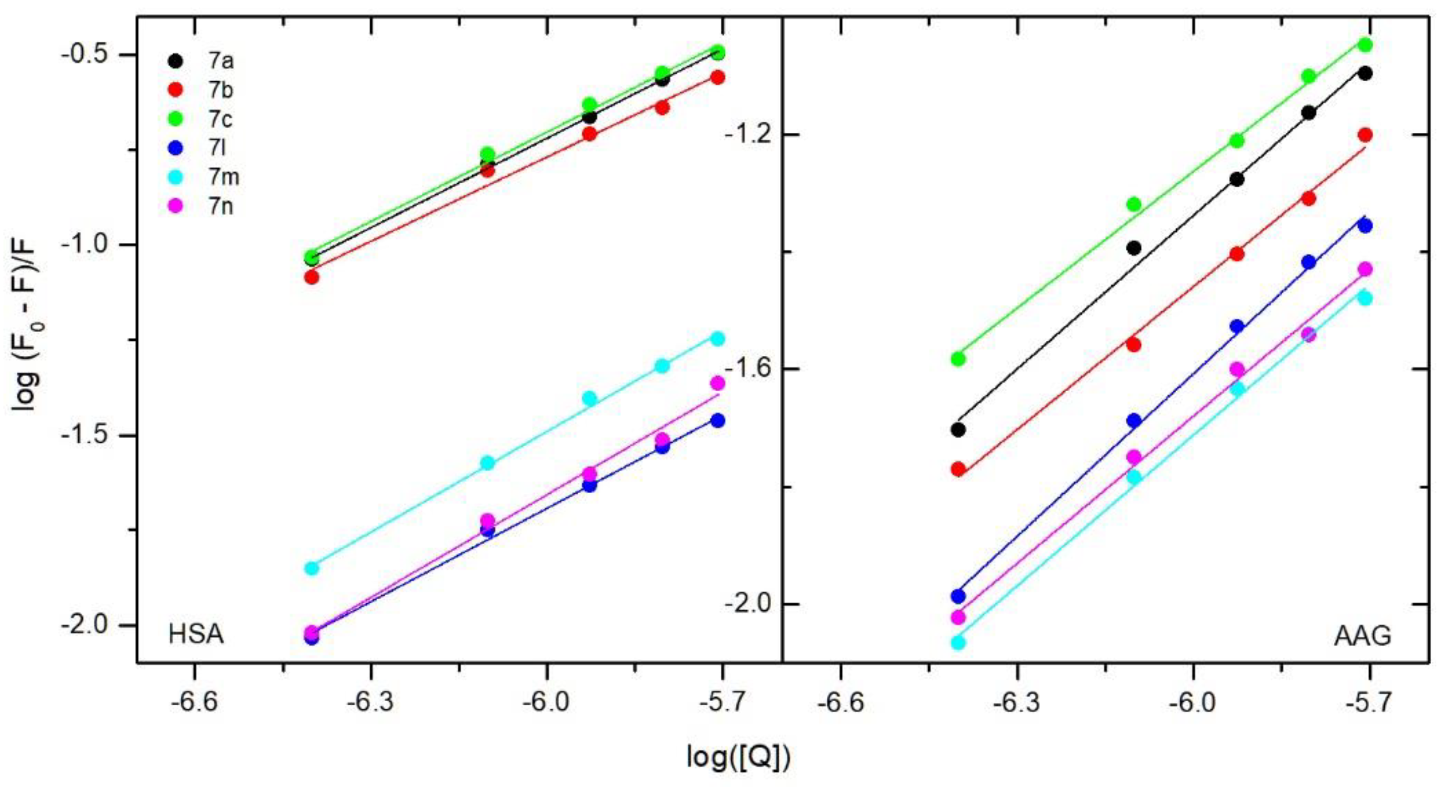 Membranes 13 00349 g008 Membranes 13 00349 g008