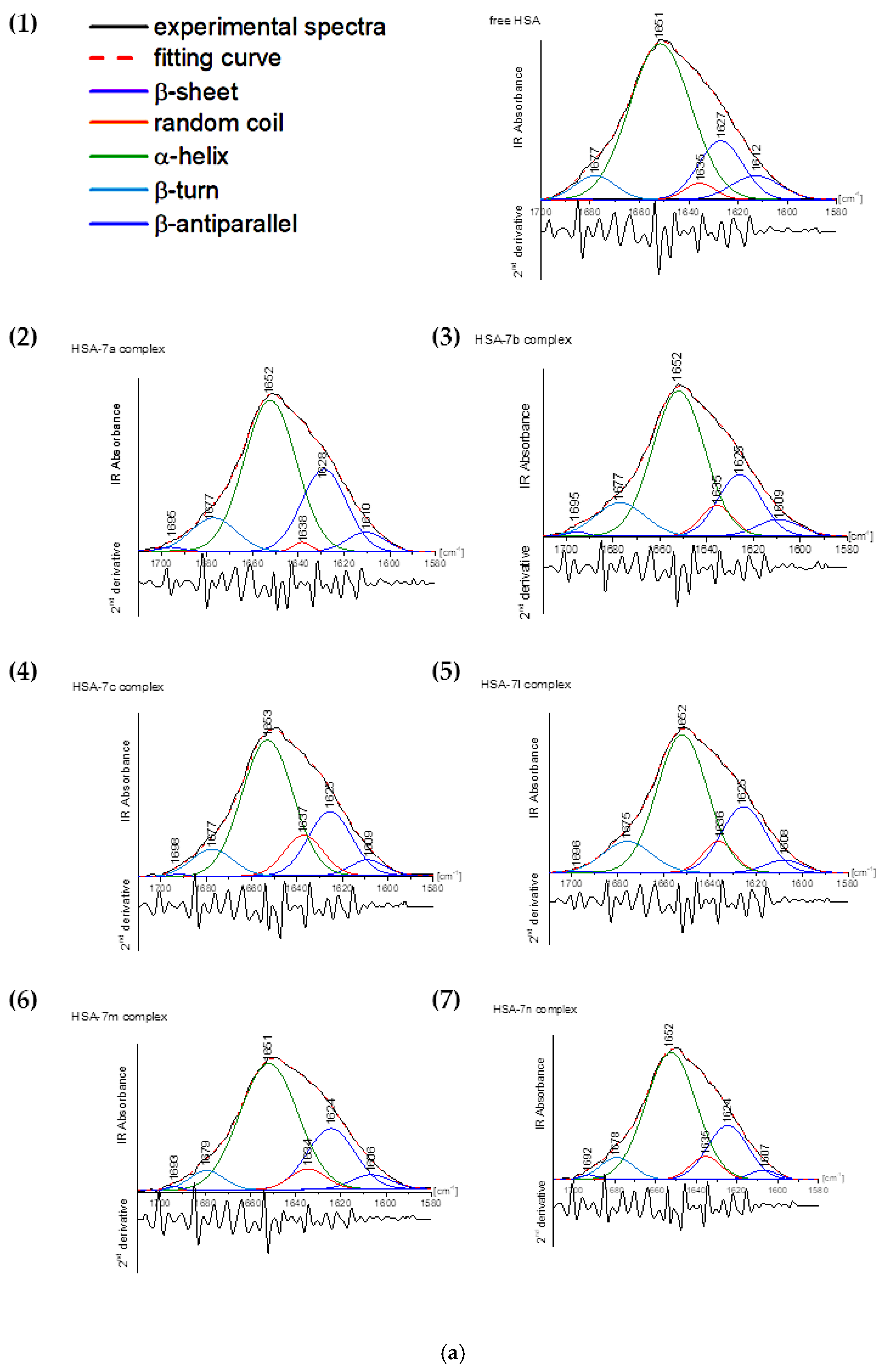 Membranes 13 00349 g011a Membranes 13 00349 g011a