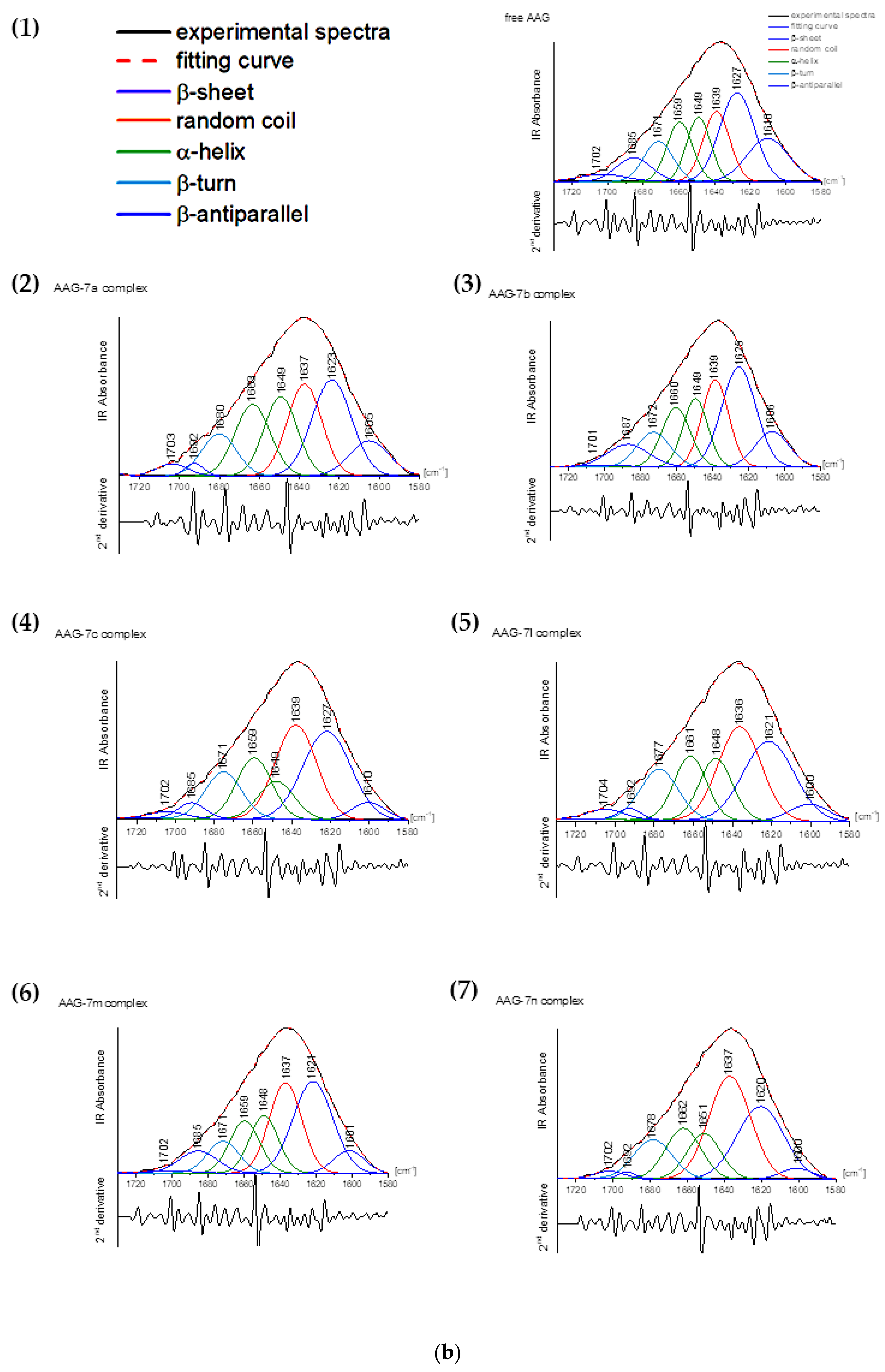 Membranes 13 00349 g011b Membranes 13 00349 g011b