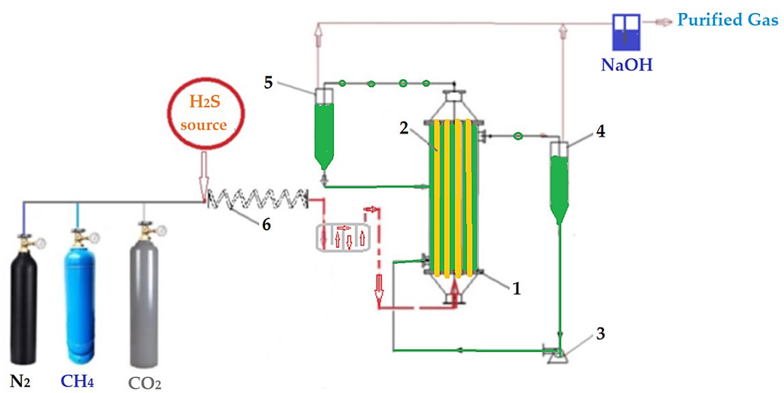 Membranes 13 00350 g003