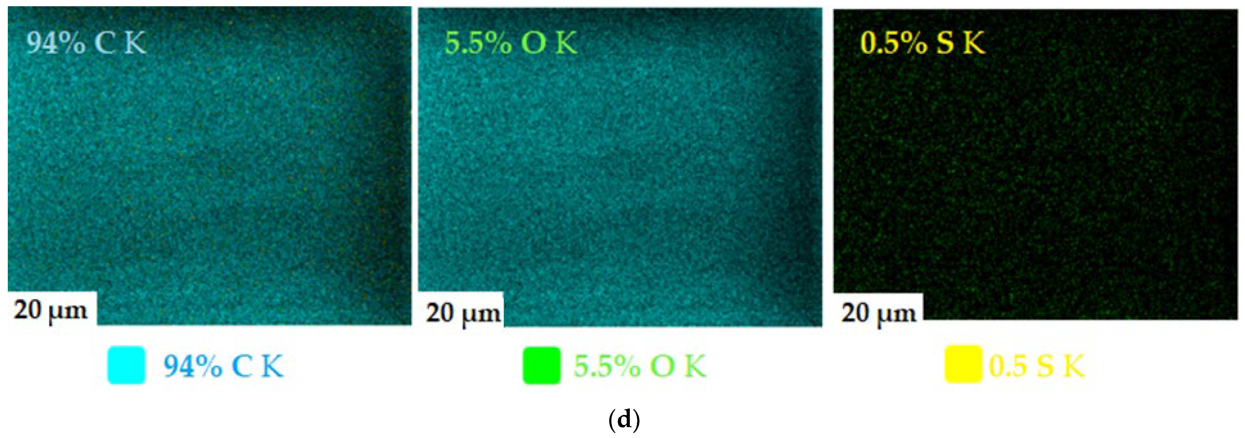 Membranes 13 00350 g006b