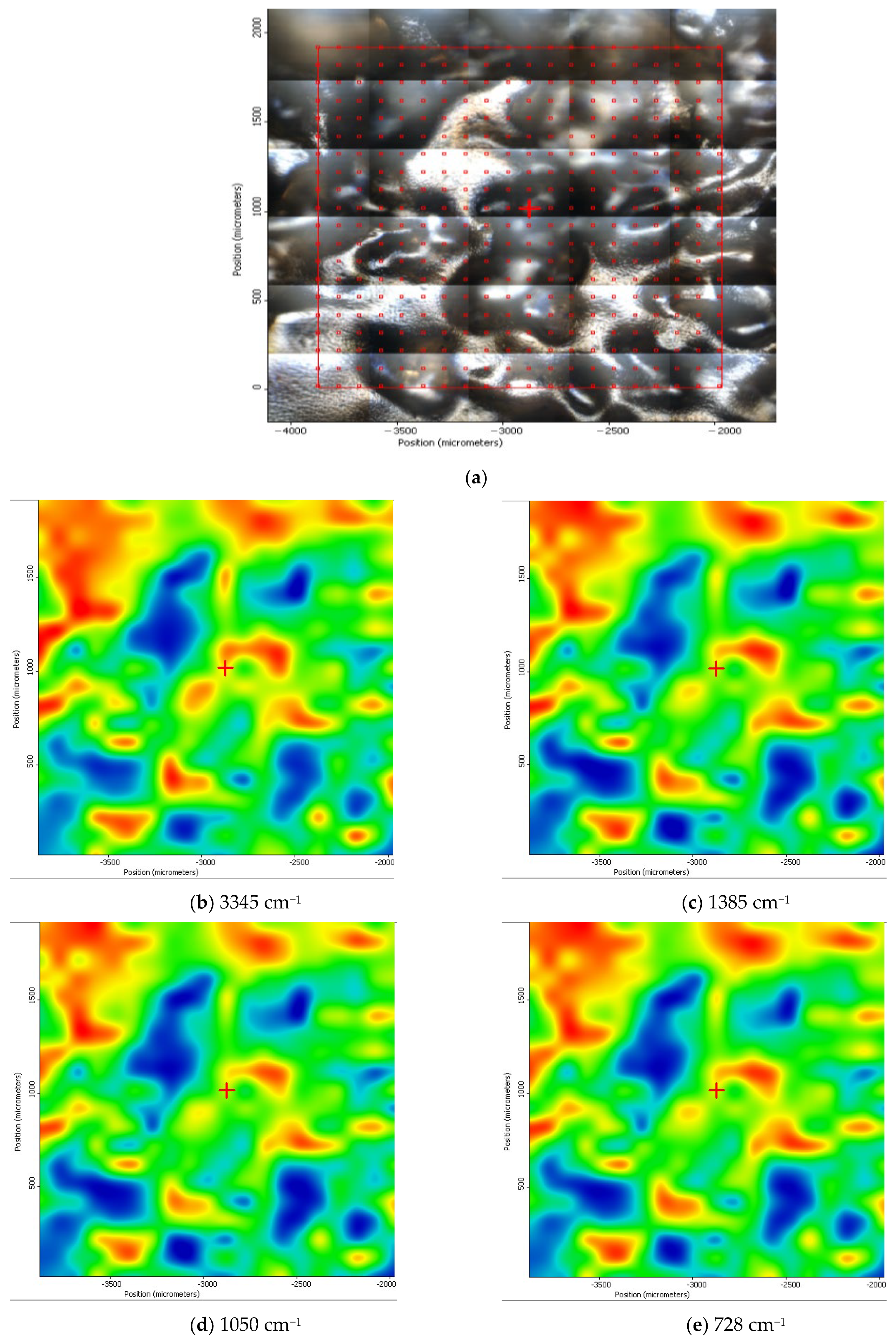 Membranes 13 00350 g008a