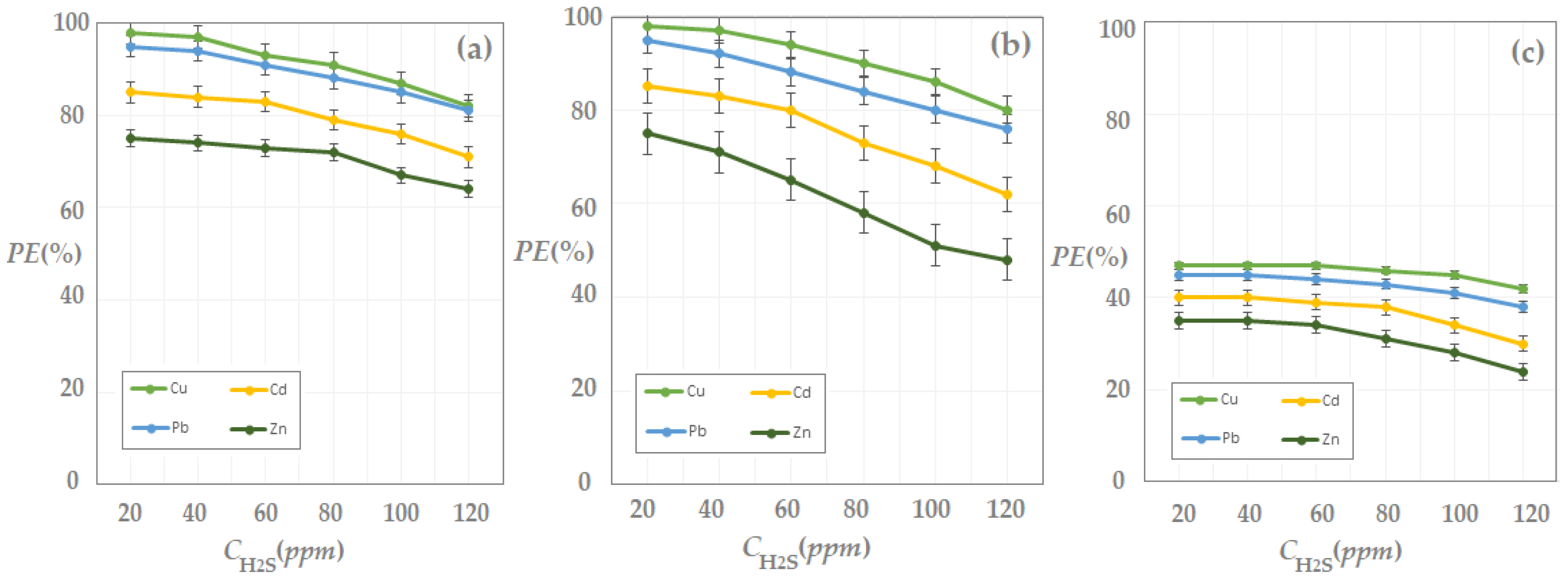 Membranes 13 00350 g013