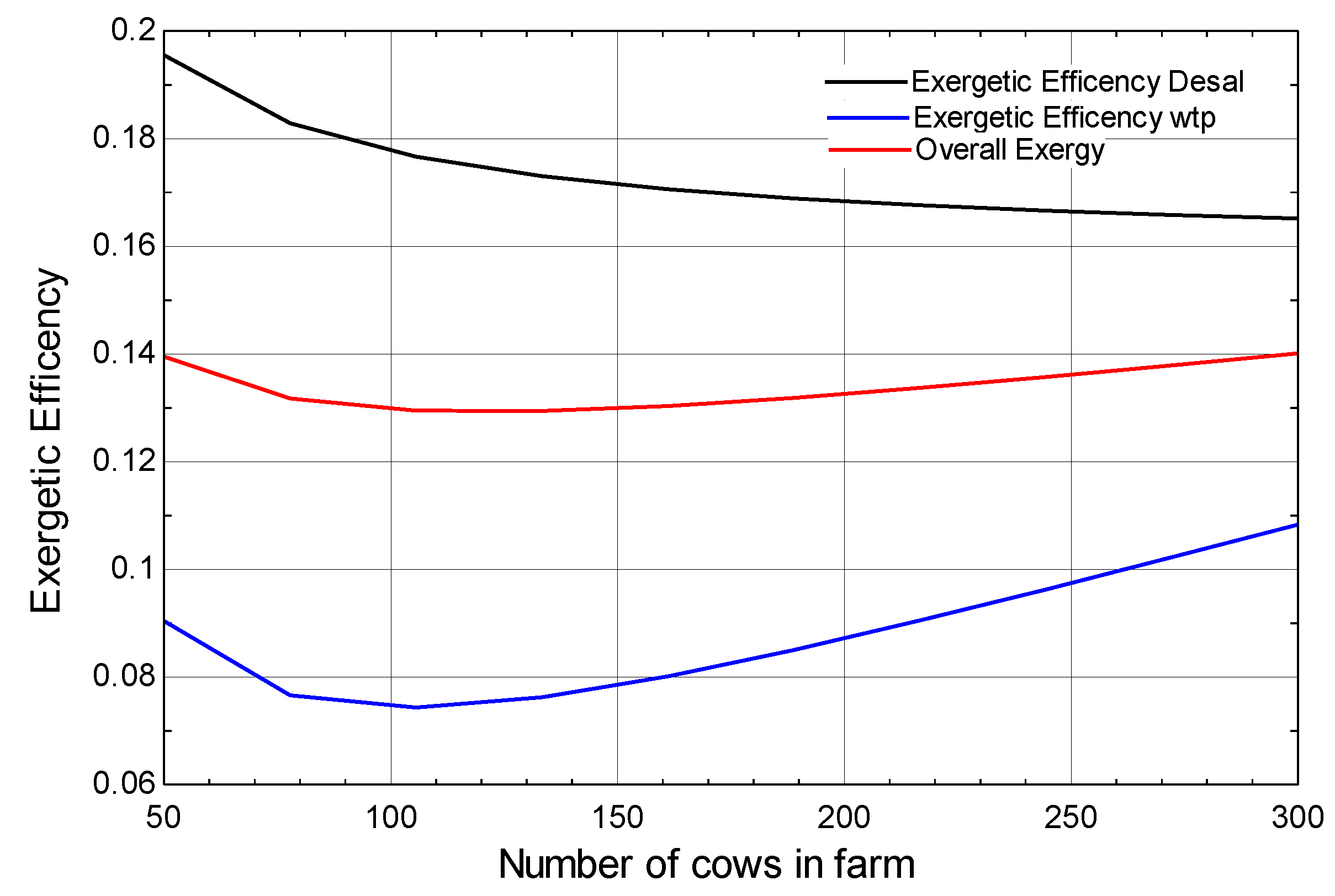 Membranes 13 00358 g012