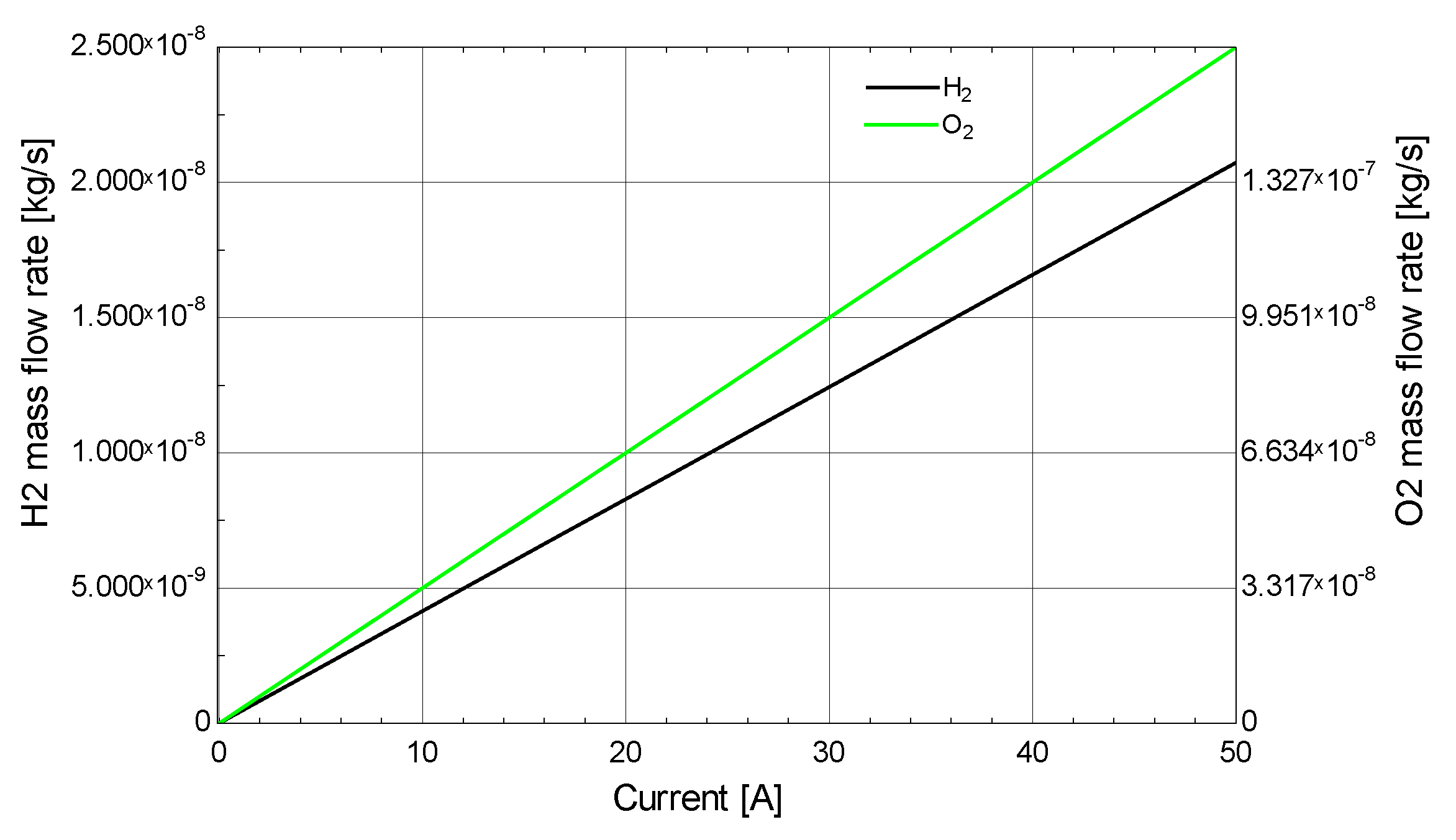 Membranes 13 00358 g014