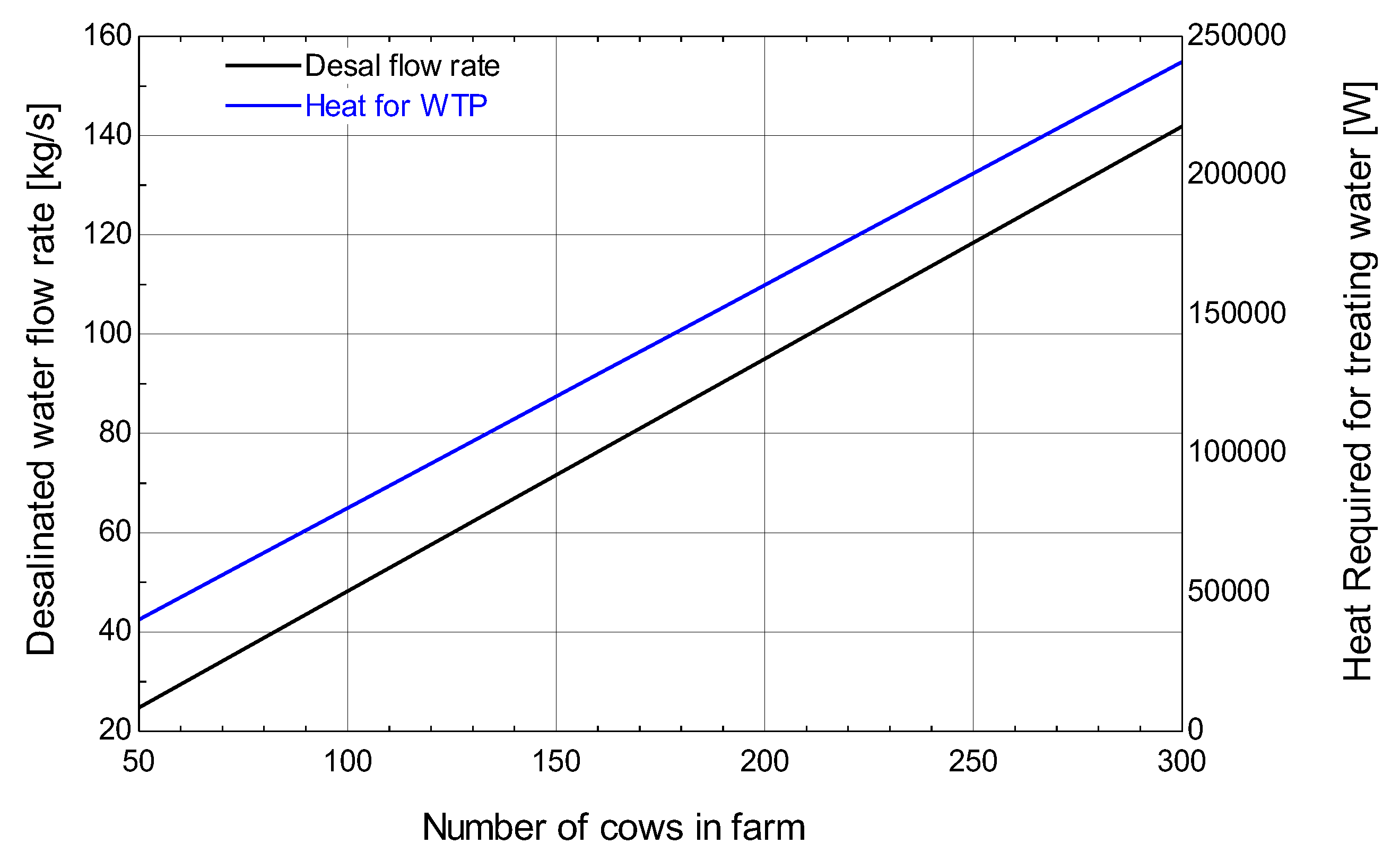 Membranes 13 00358 g015