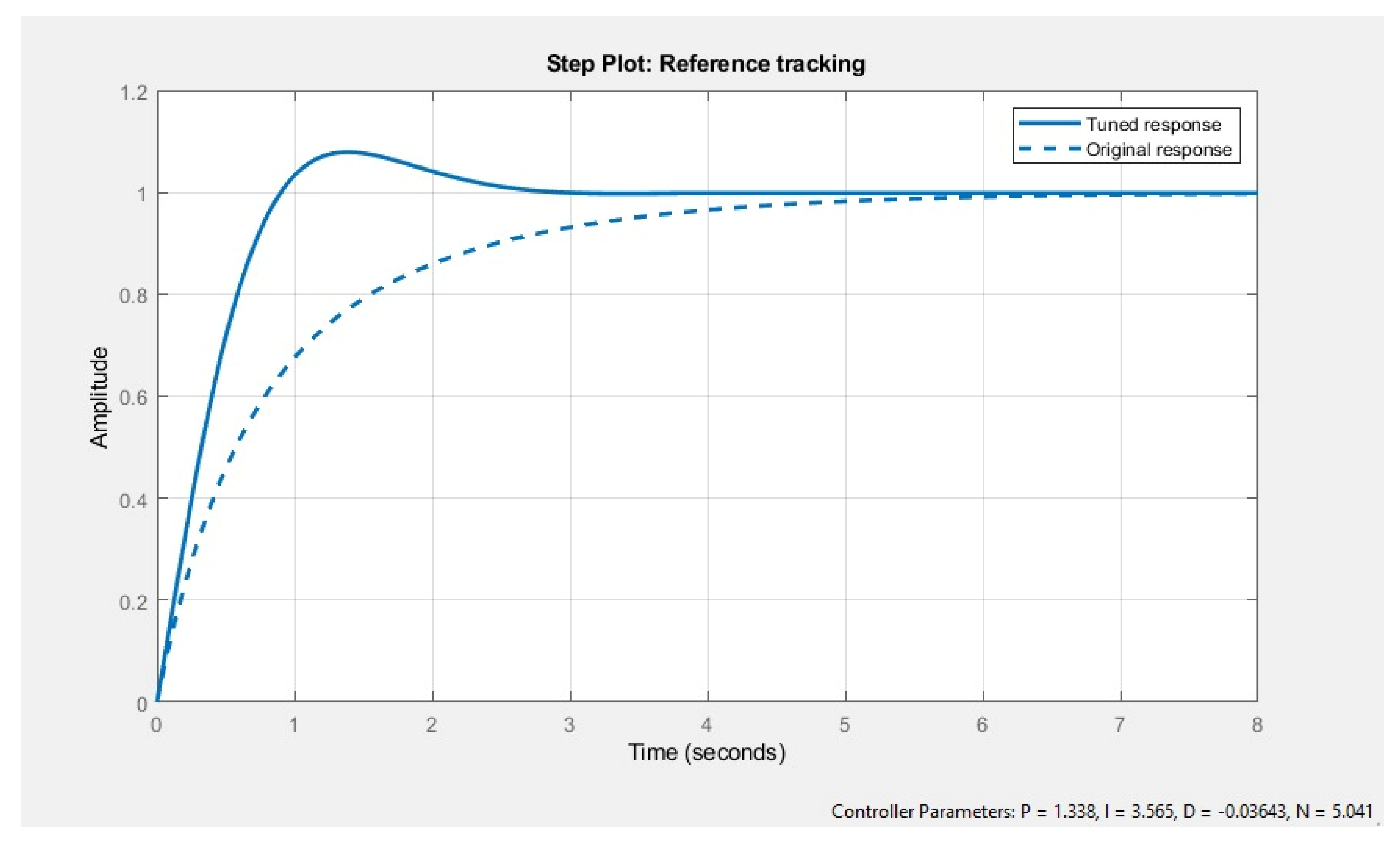 Membranes 13 00358 g019