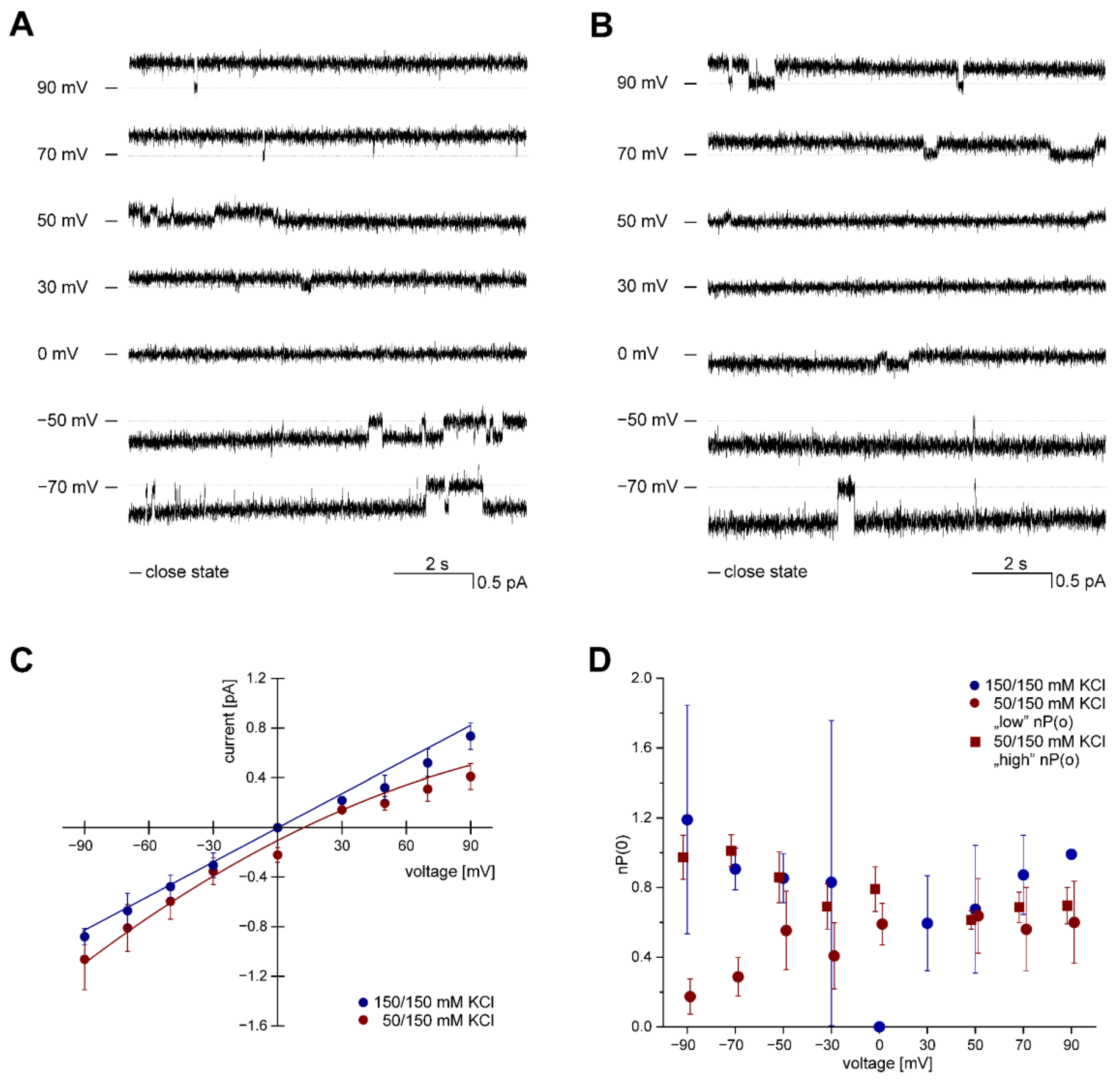 Membranes 13 00360 g002 Membranes 13 00360 g002
