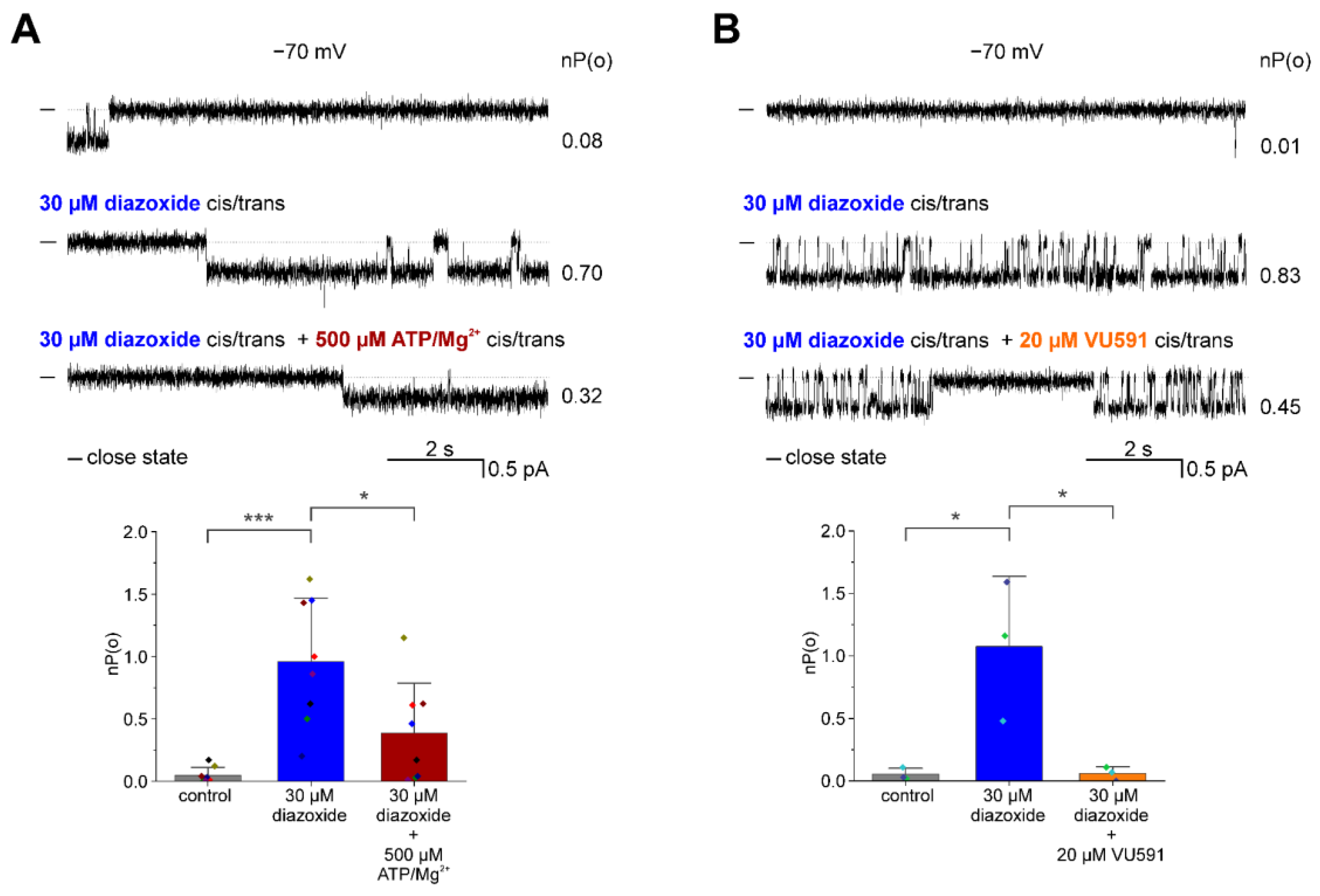Membranes 13 00360 g004 Membranes 13 00360 g004