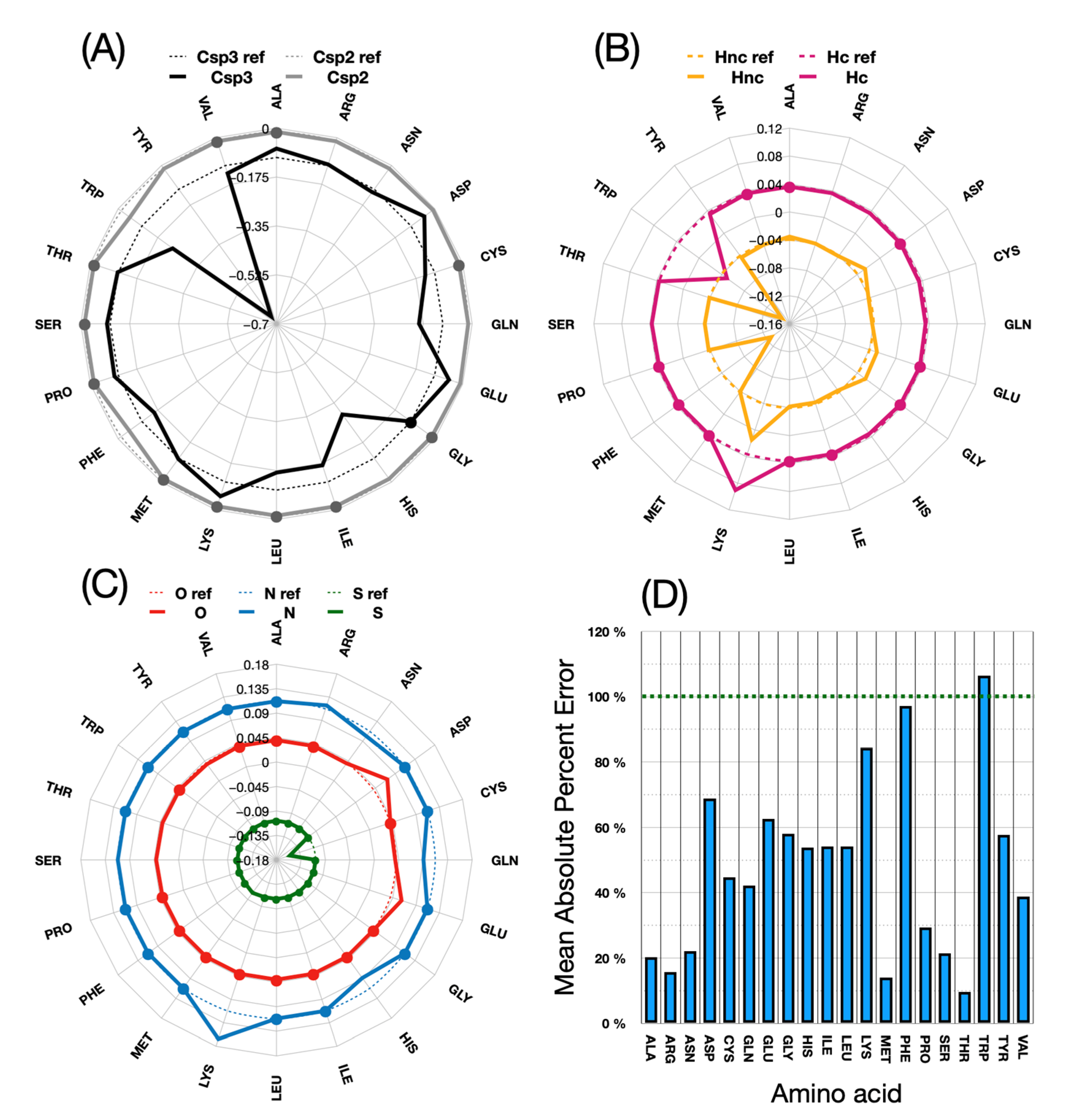 Membranes 13 00362 g008