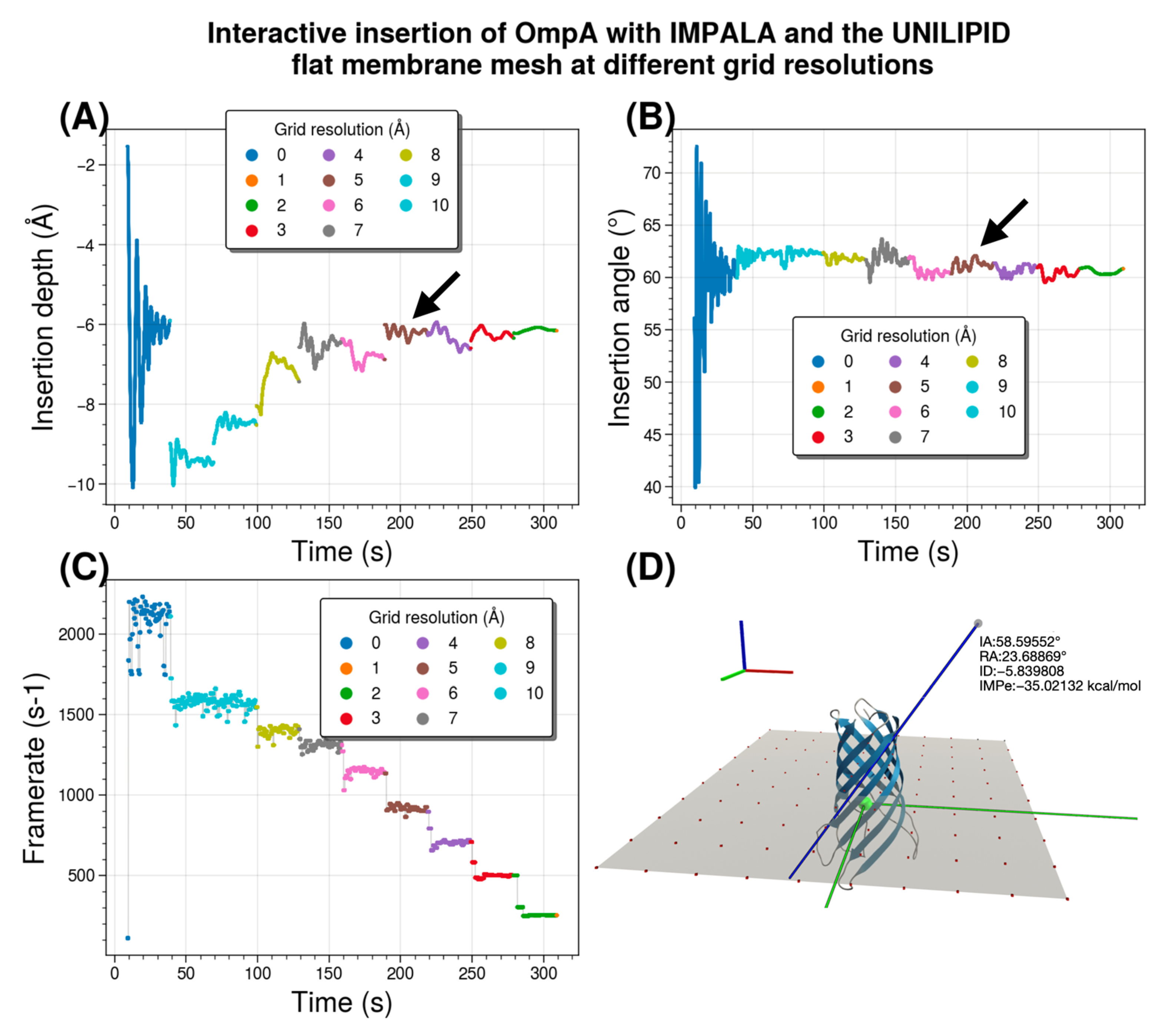 Membranes 13 00362 g009