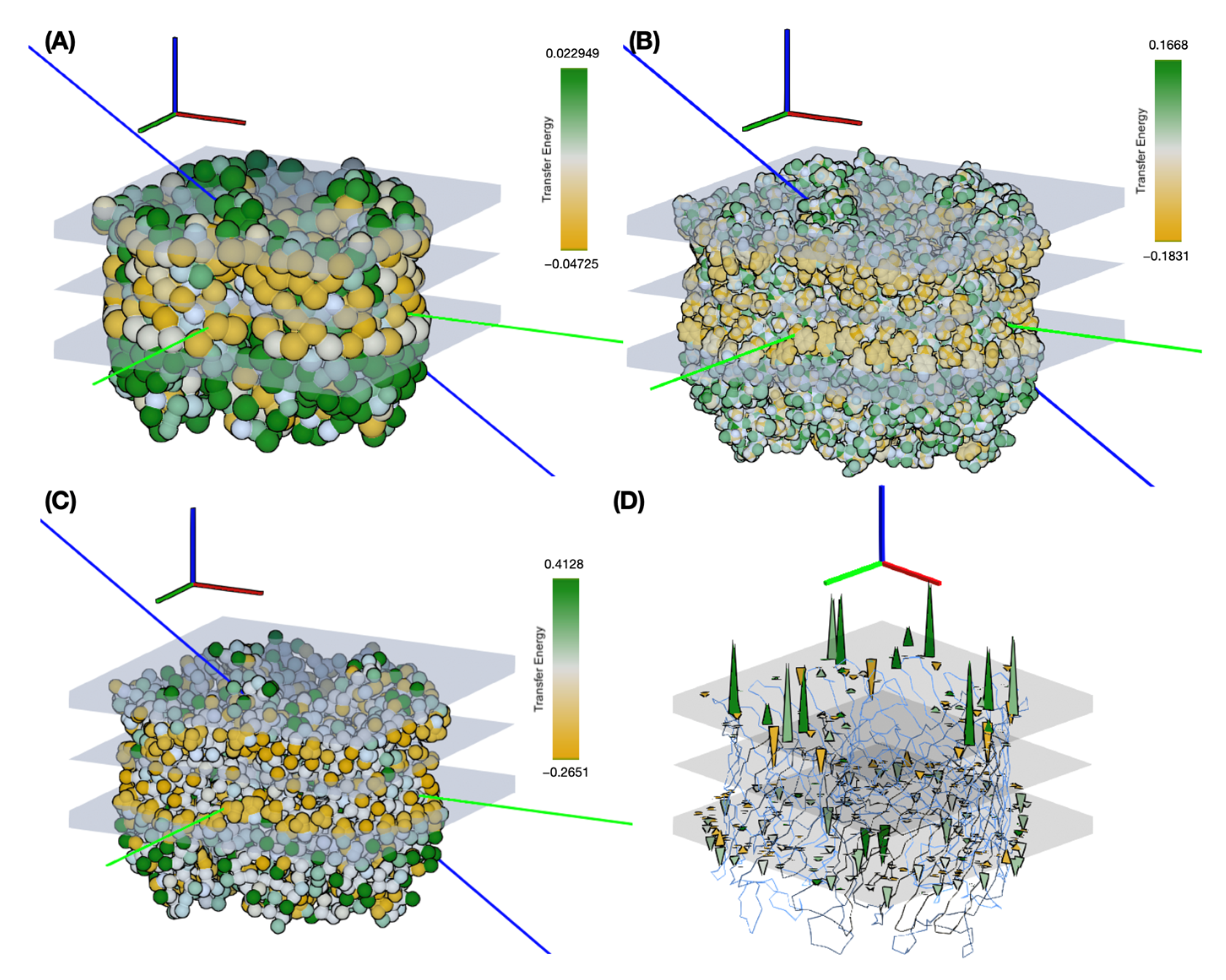 Membranes 13 00362 g010