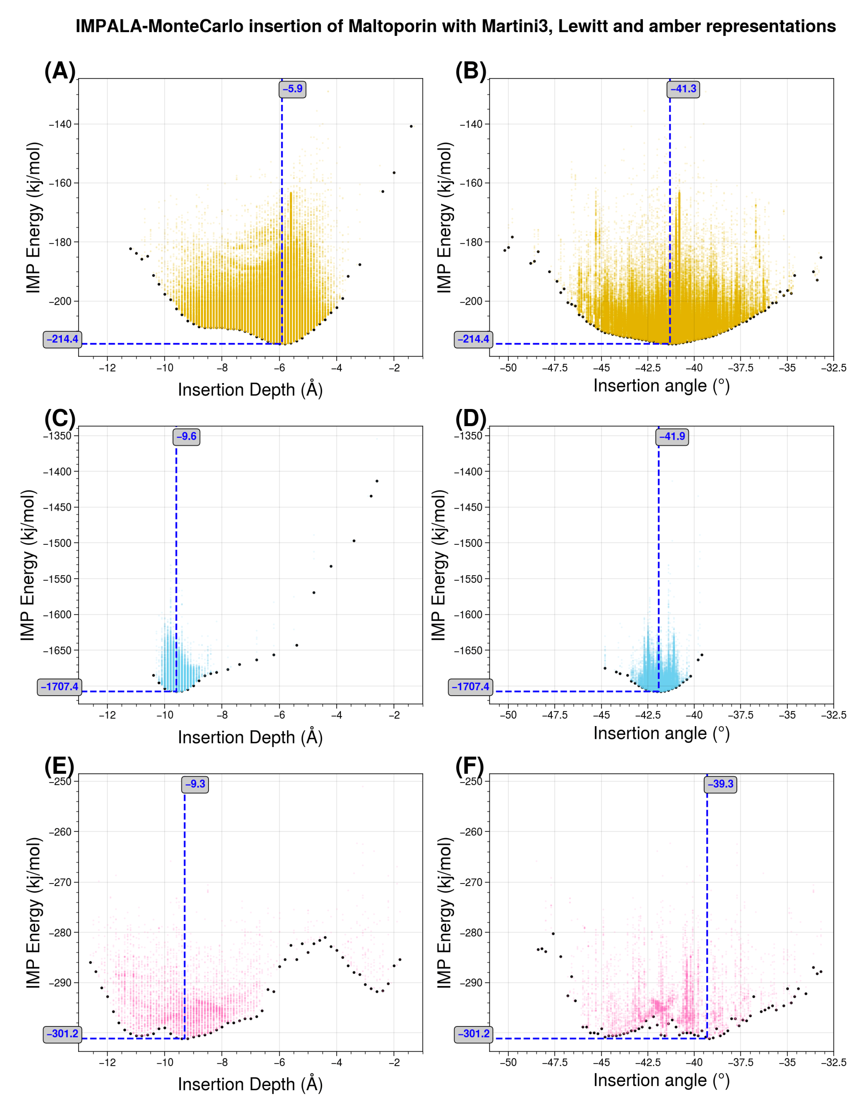 Membranes 13 00362 g011