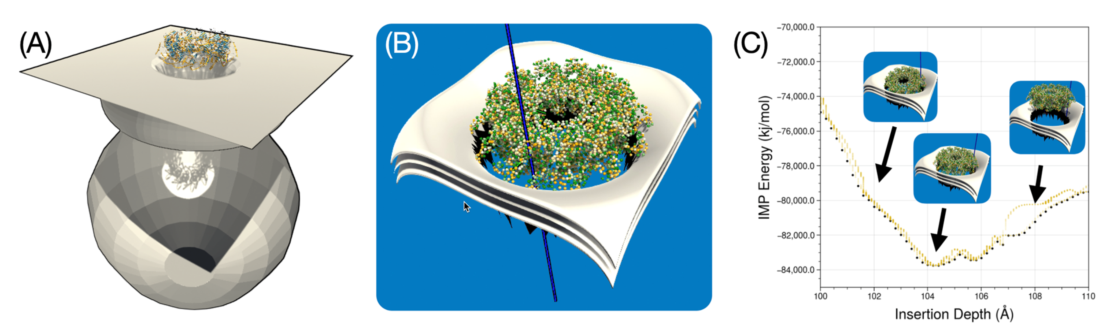 Membranes 13 00362 g013