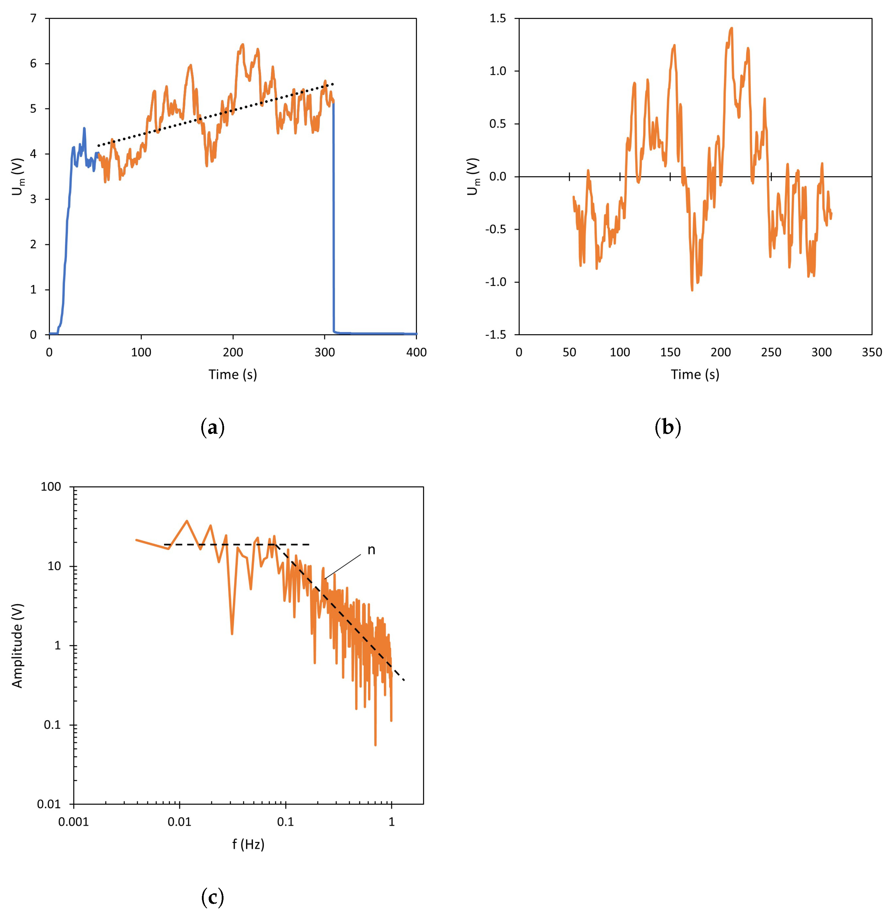 Membranes 13 00363 g002 Membranes 13 00363 g002