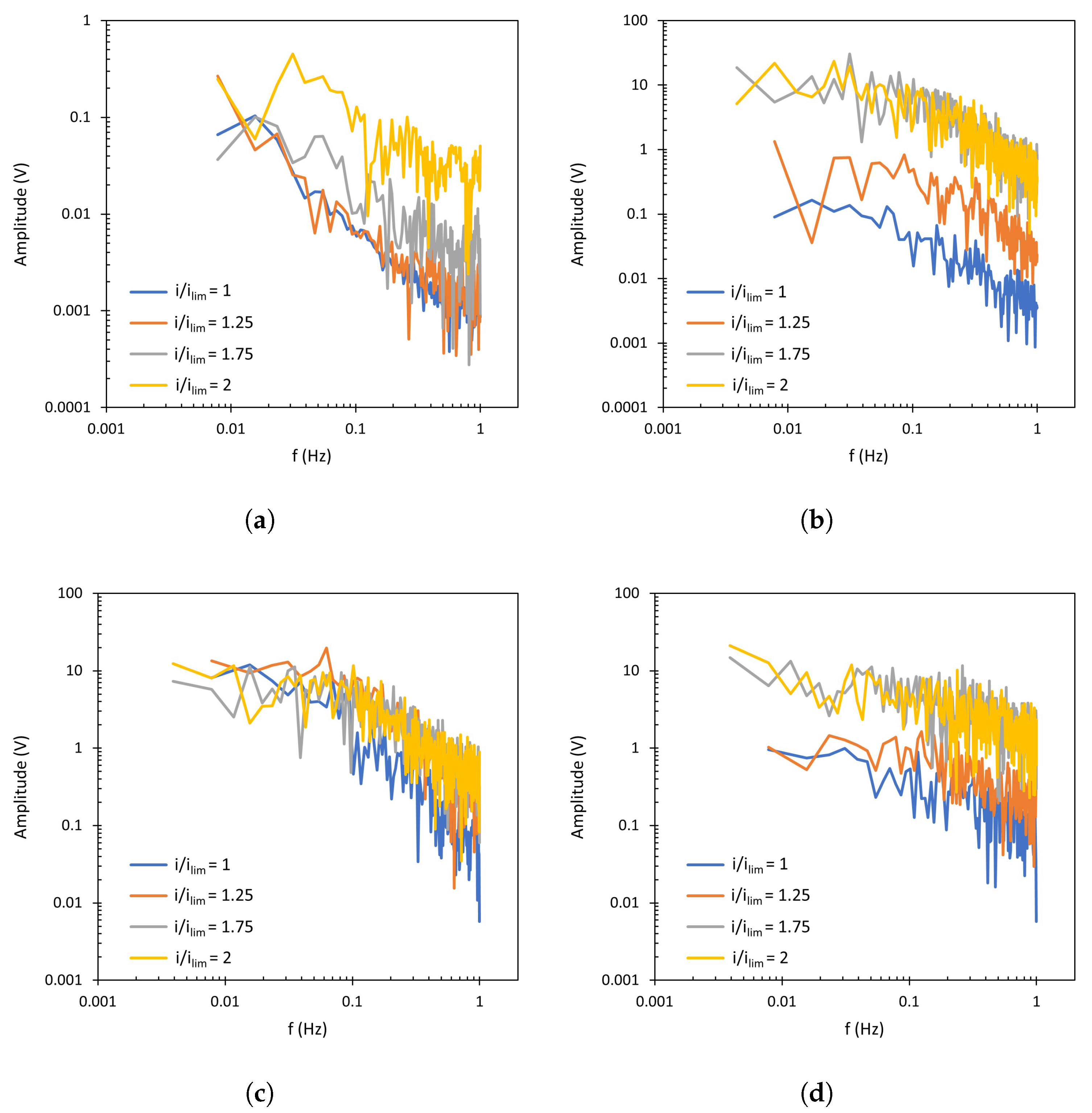 Membranes 13 00363 g008 Membranes 13 00363 g008