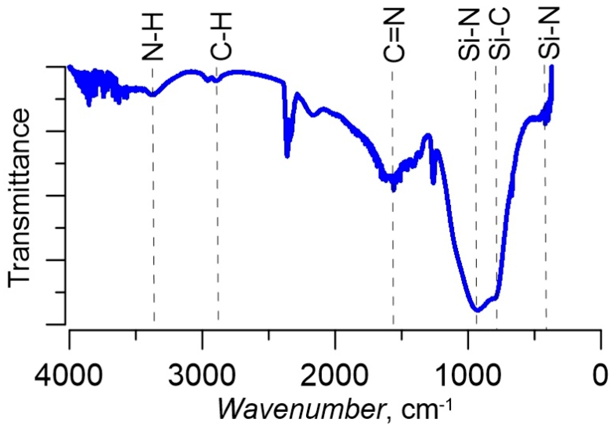 Membranes 13 00374 g010