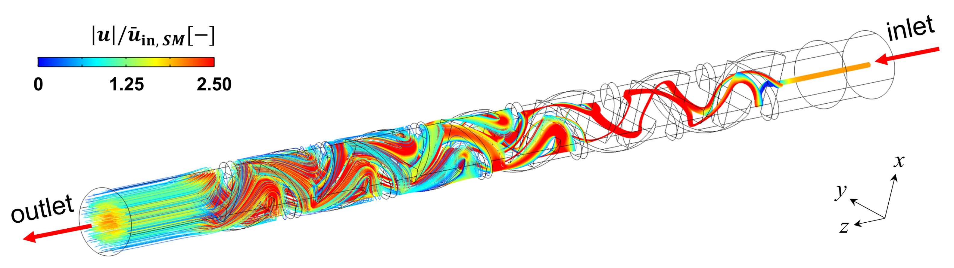 Membranes 13 00375 g006 Membranes 13 00375 g006