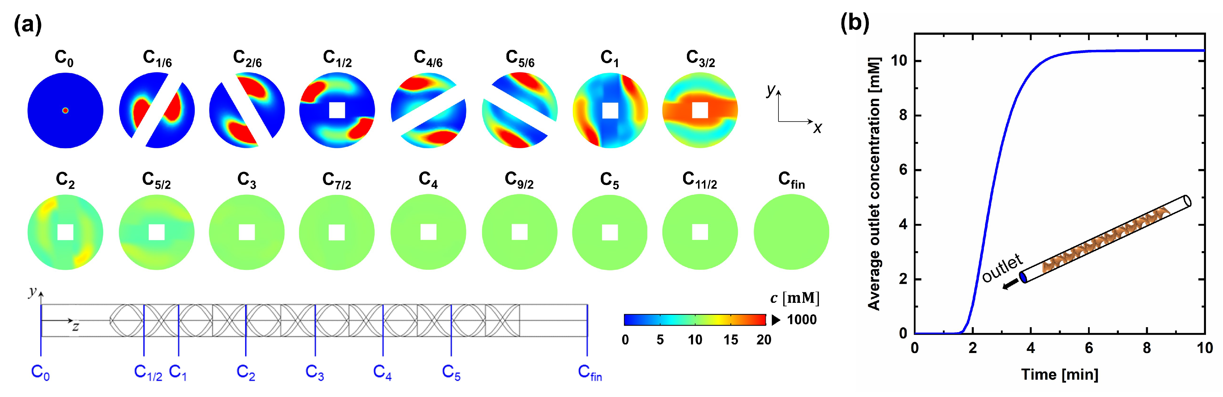 Membranes 13 00375 g007 Membranes 13 00375 g007