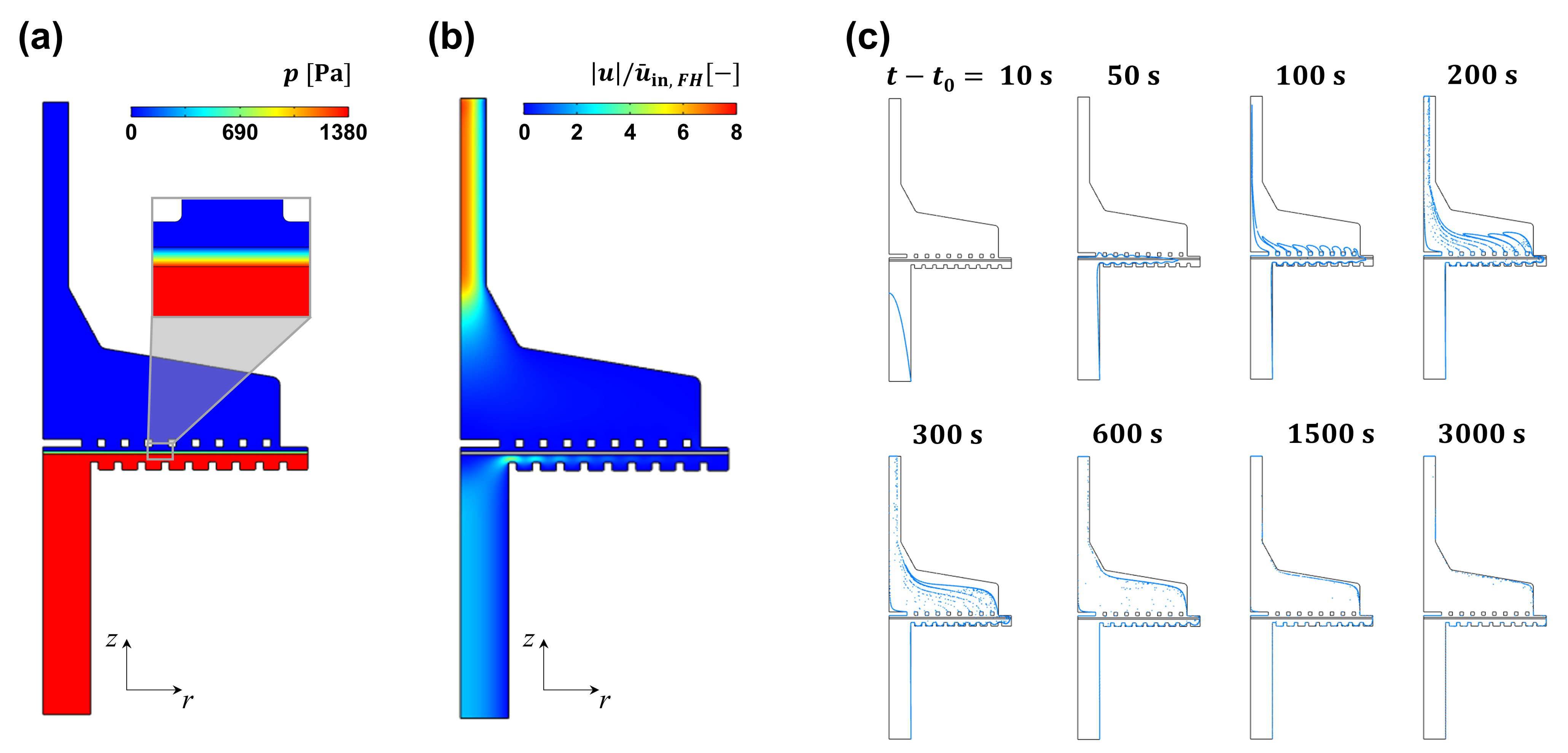 Membranes 13 00375 g008 Membranes 13 00375 g008