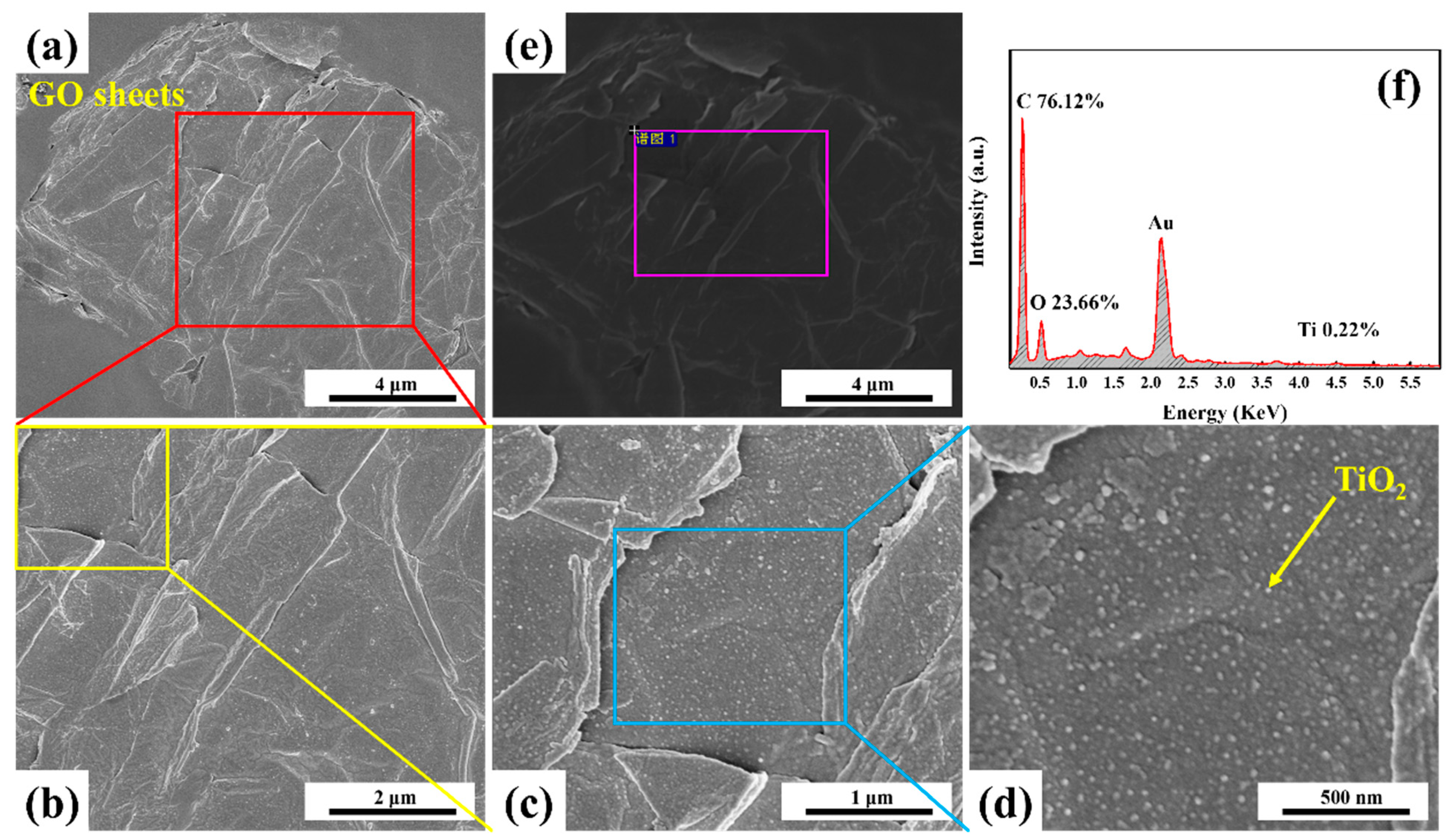 Membranes 13 00377 g004 Membranes 13 00377 g004