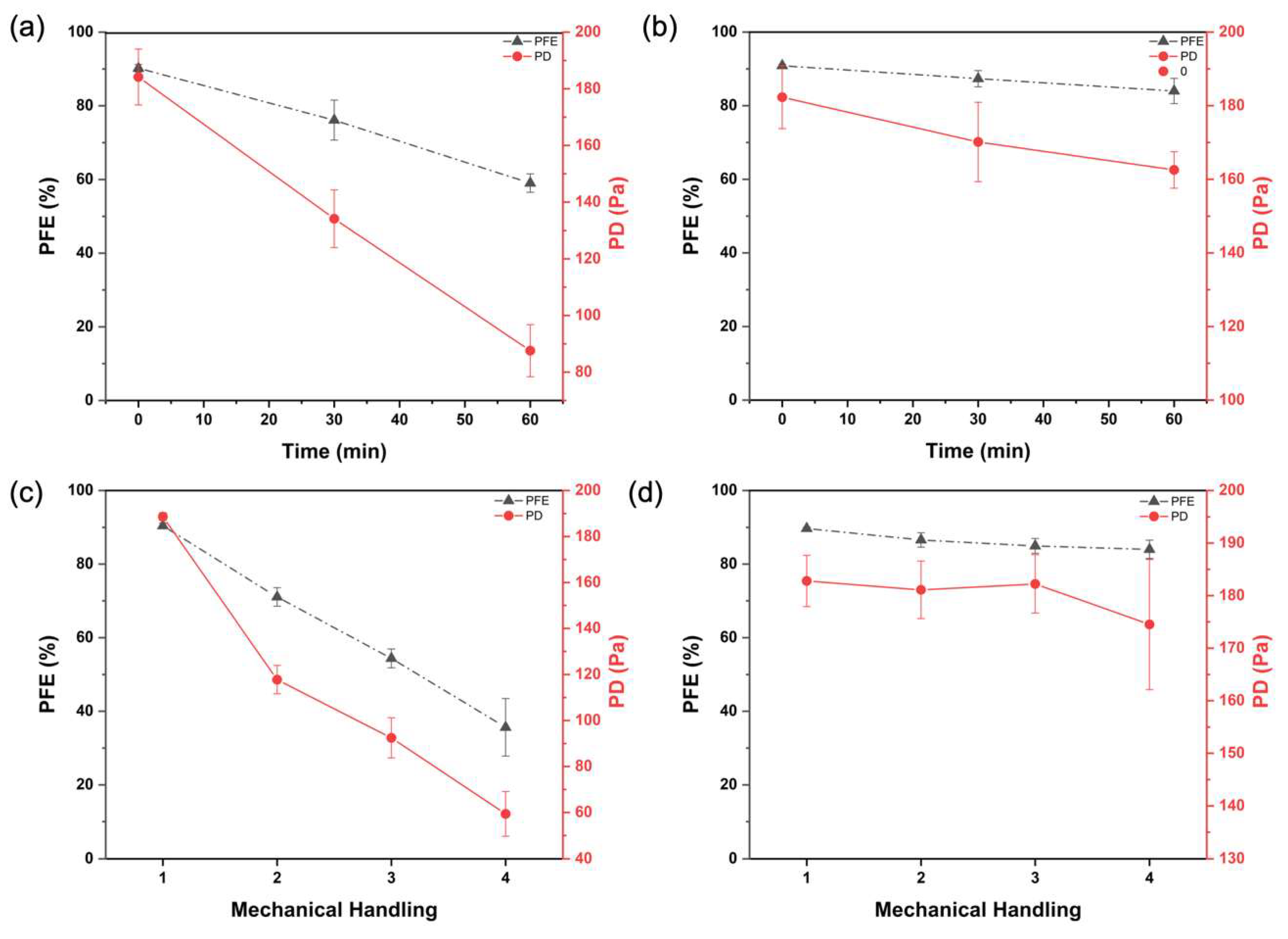 Membranes 13 00380 g004 Membranes 13 00380 g004