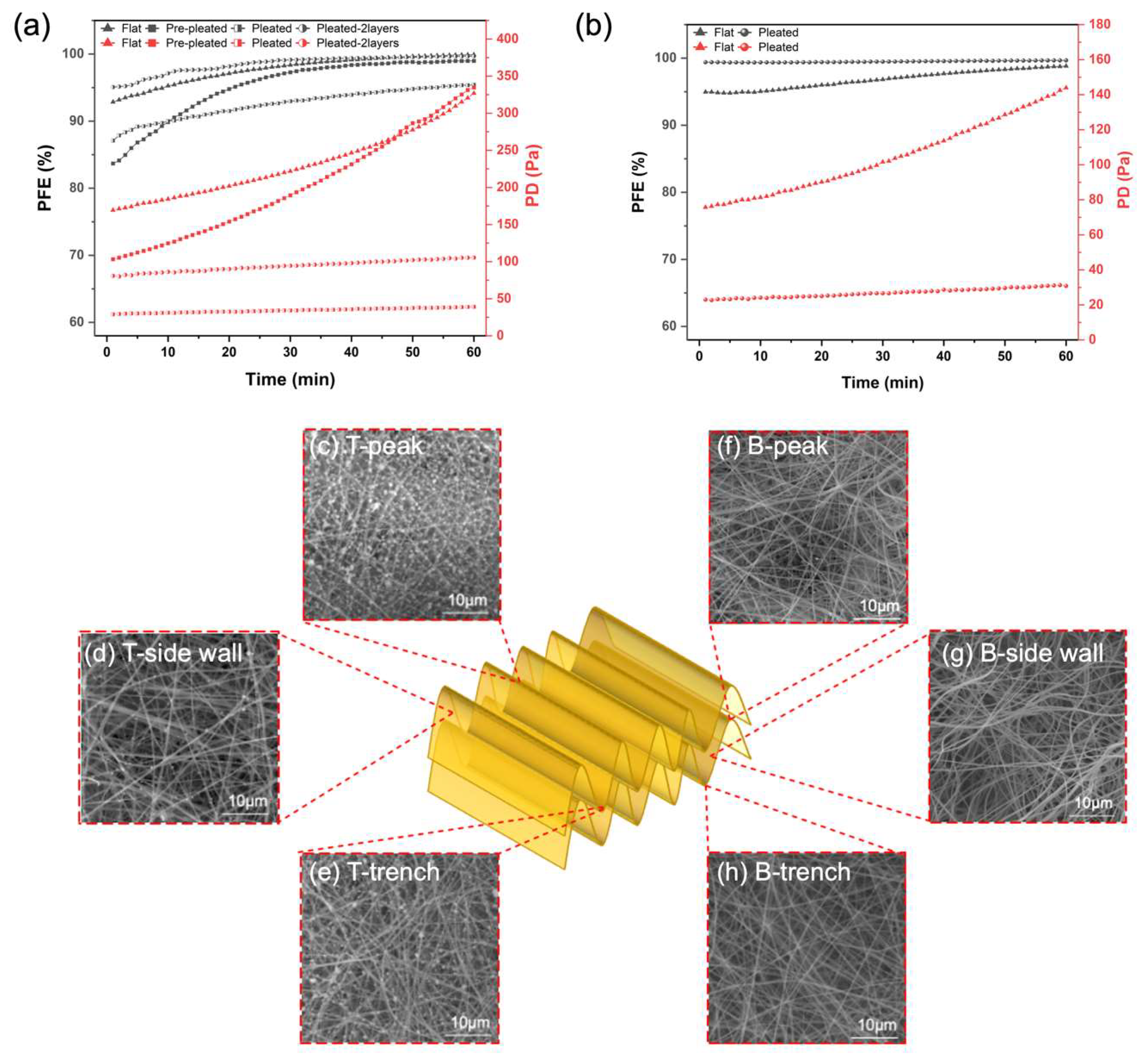 Membranes 13 00380 g006 Membranes 13 00380 g006