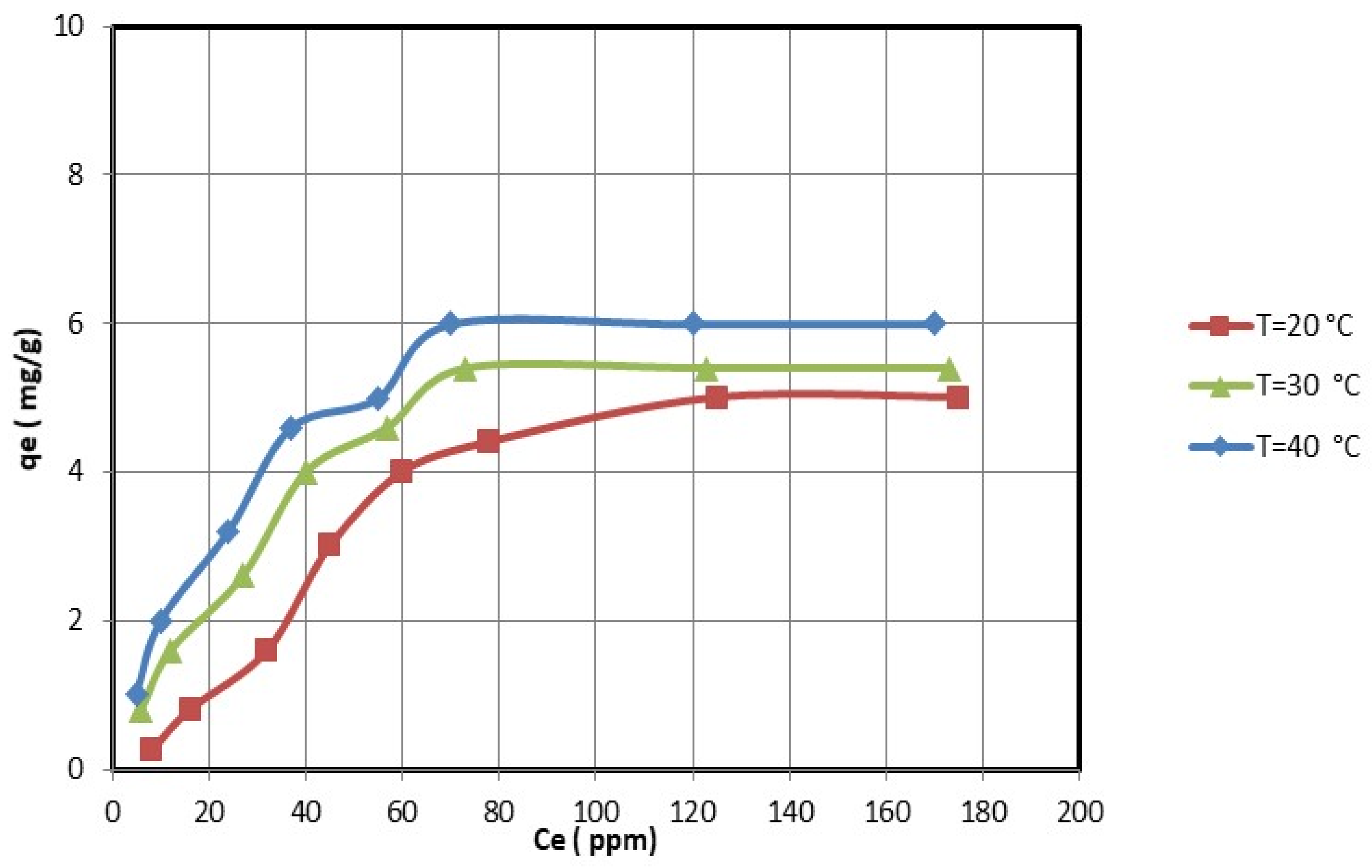 Membranes 13 00381 g008