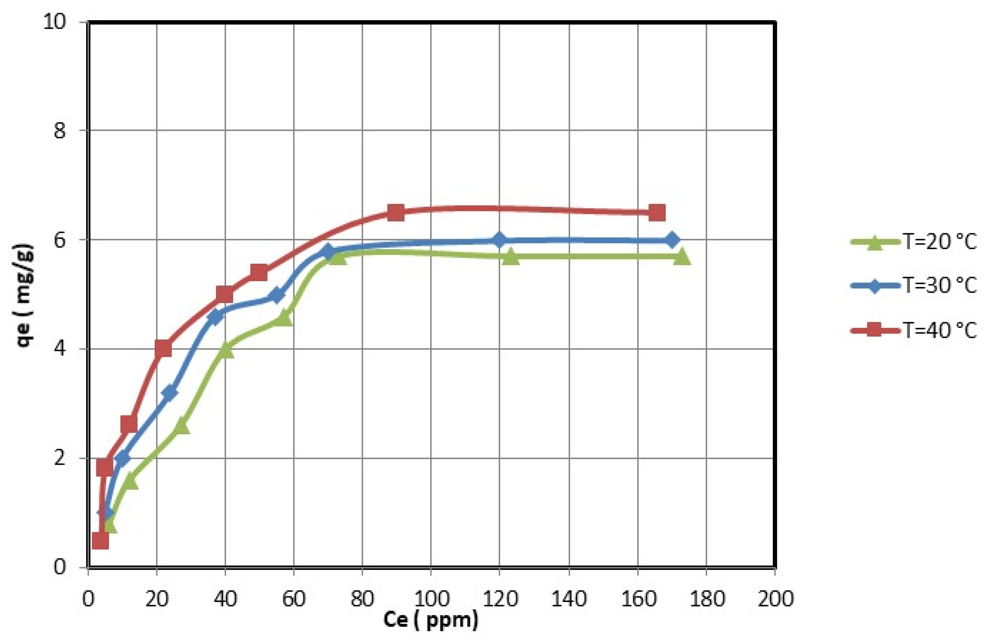 Membranes 13 00381 g009