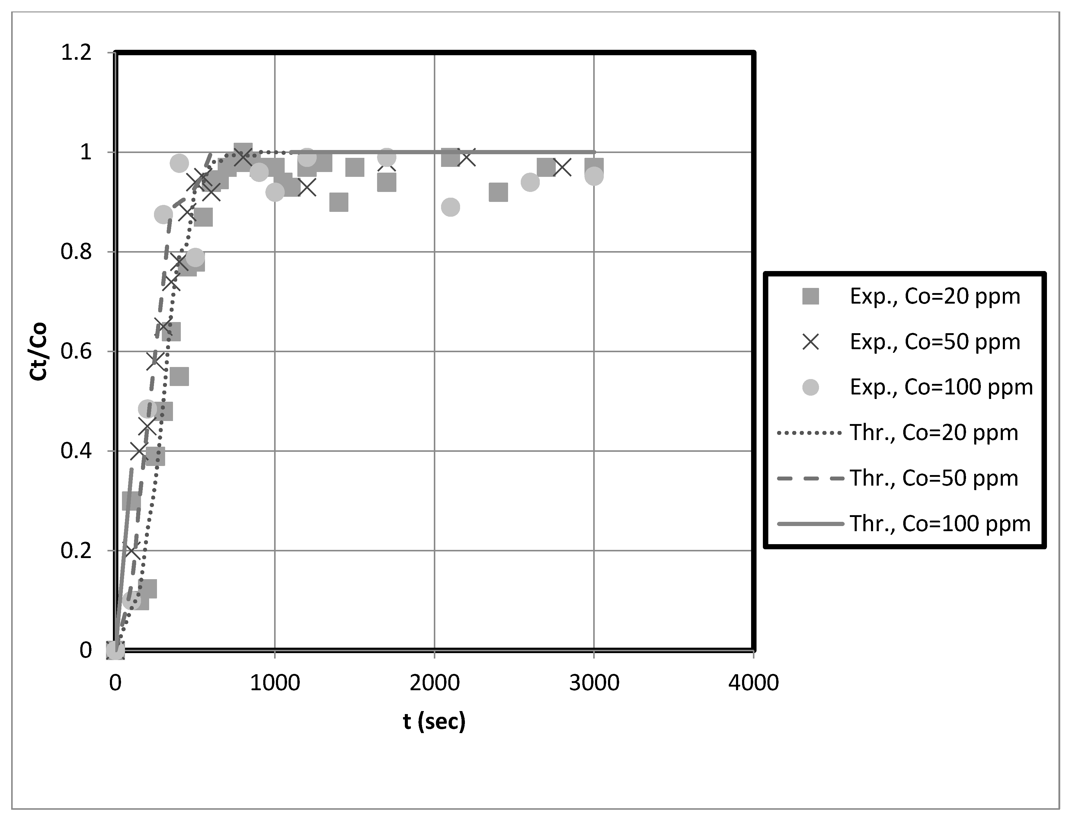 Membranes 13 00381 g011