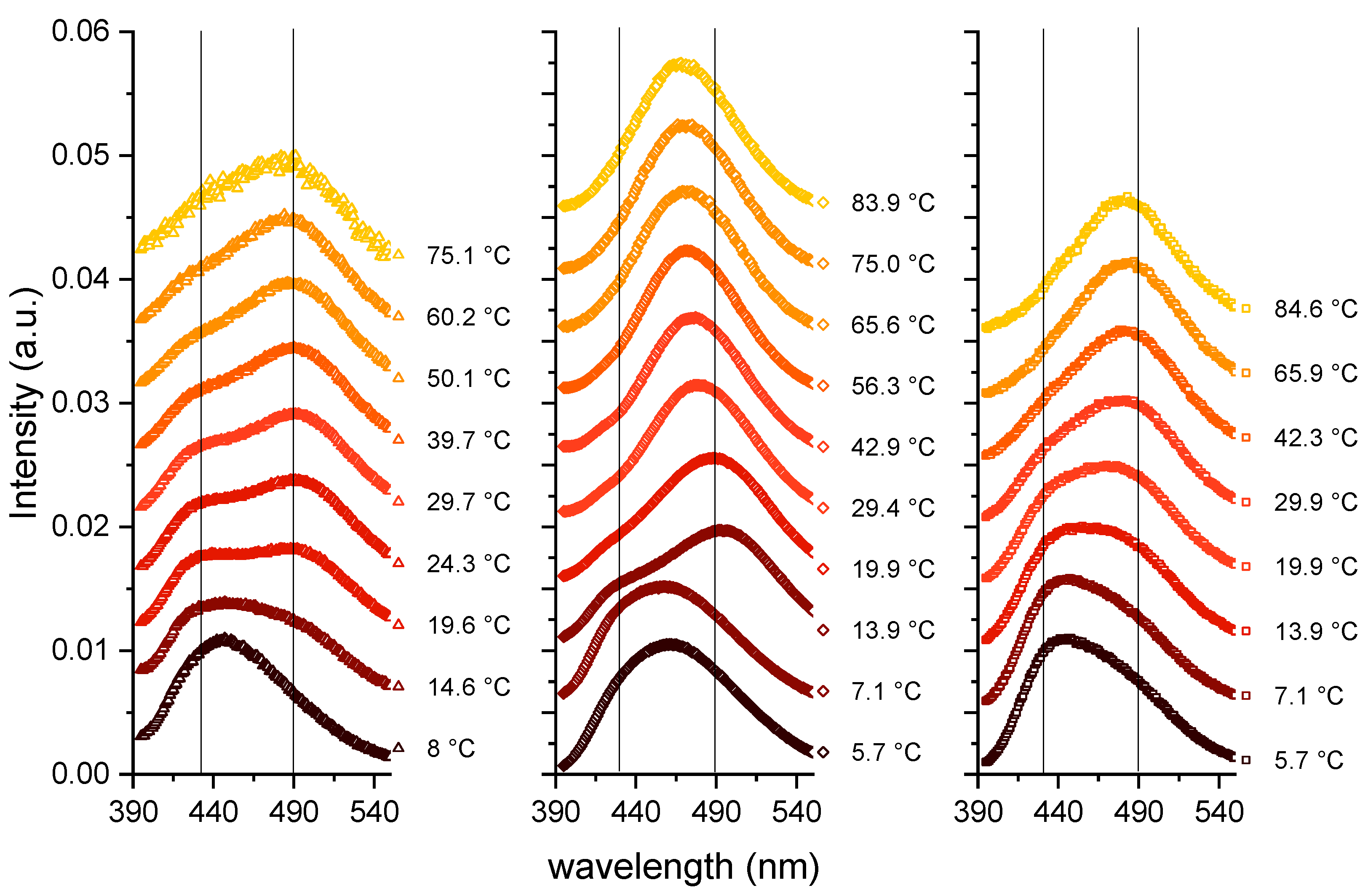 Membranes 13 00386 g002 Membranes 13 00386 g002