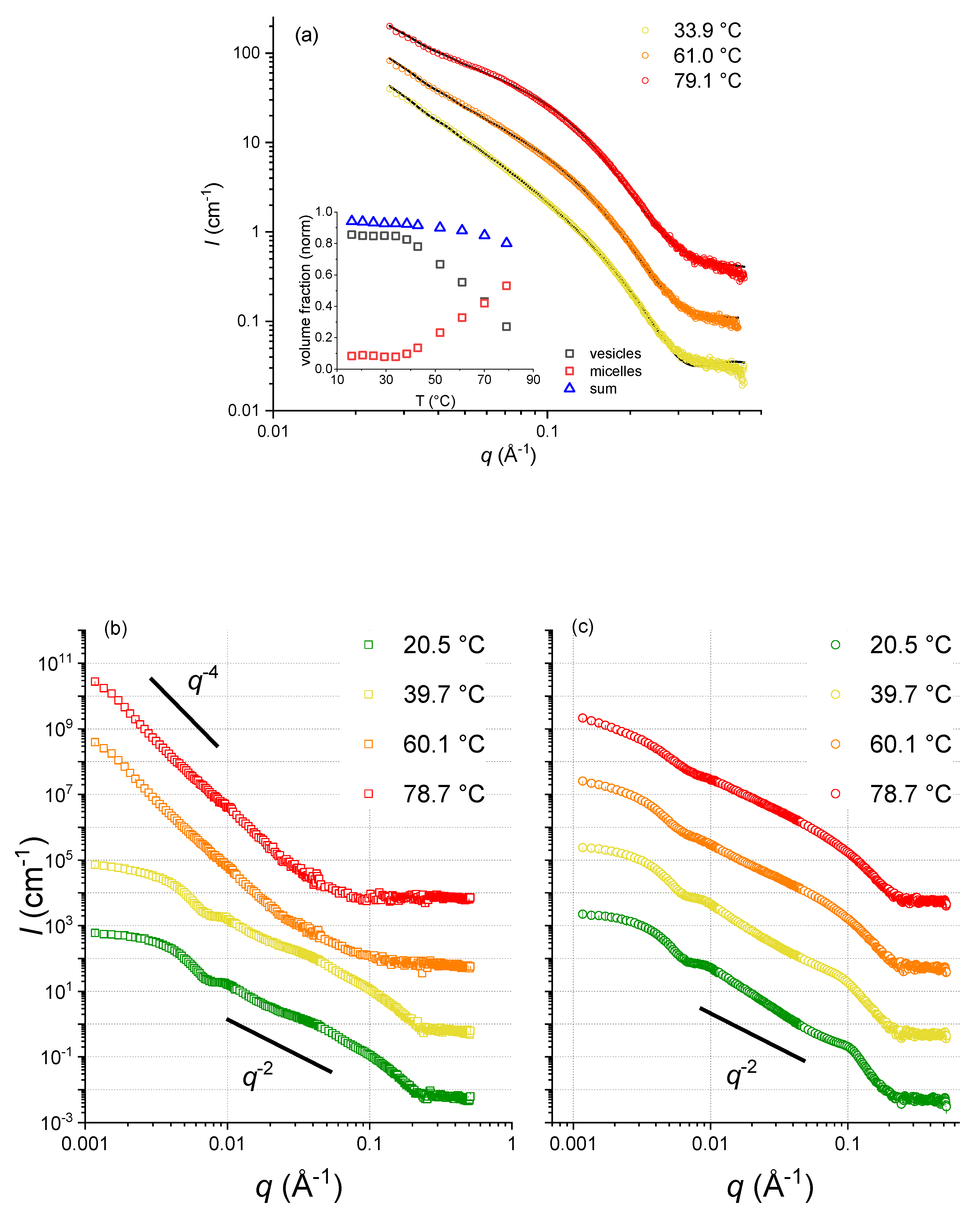 Membranes 13 00386 g004 Membranes 13 00386 g004