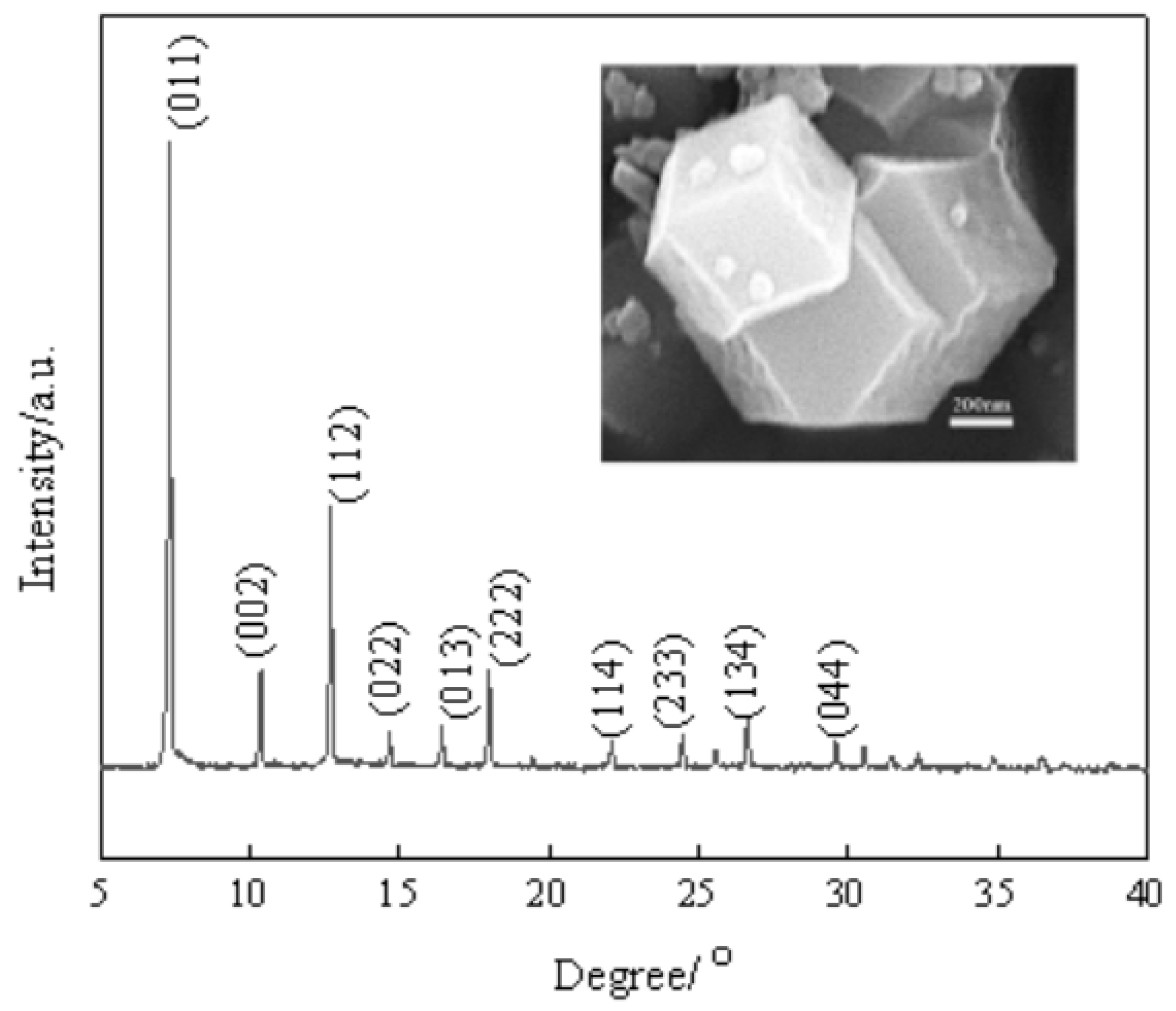 Normal-state charge transport in YBa2Cu3O6.67 under uniaxial