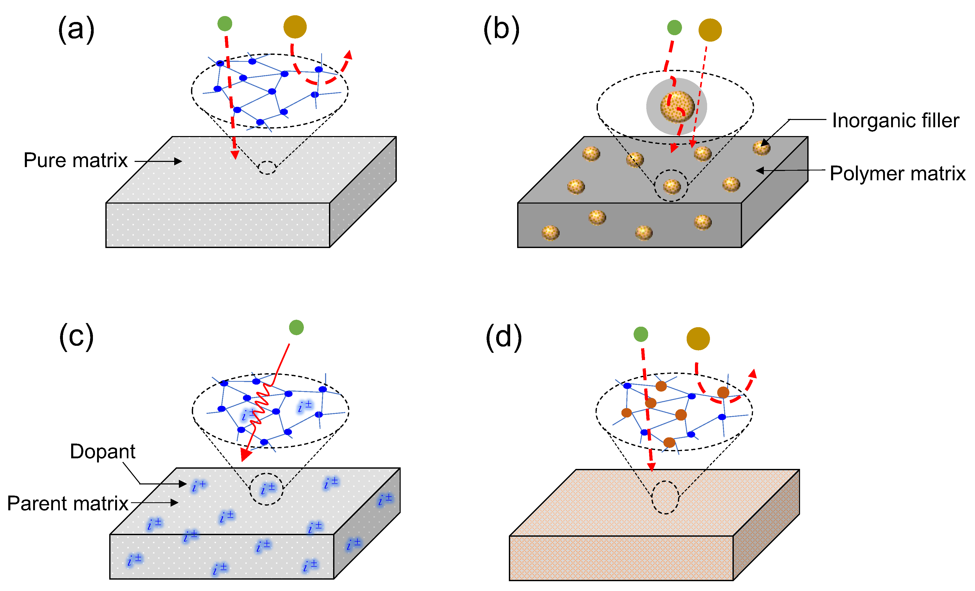 Membranes 13 00390 g002 Membranes 13 00390 g002