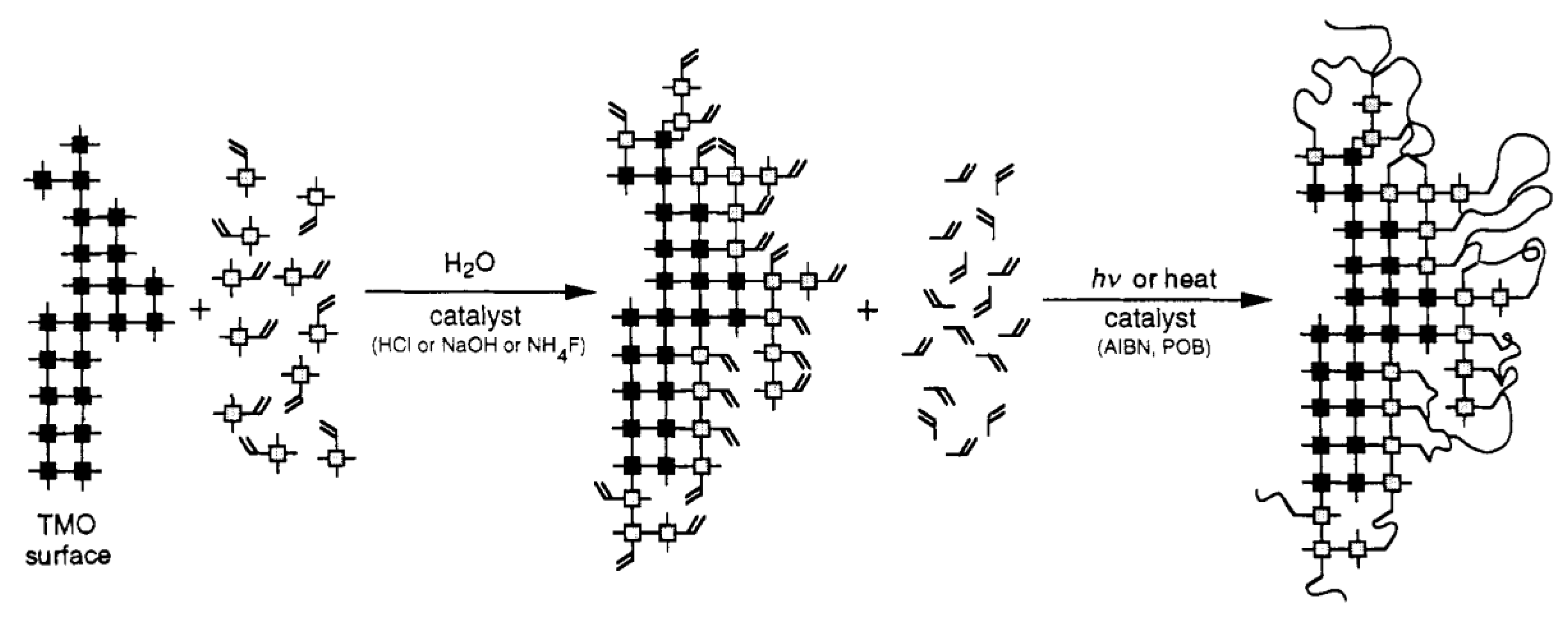 Membranes 13 00390 g010 Membranes 13 00390 g010